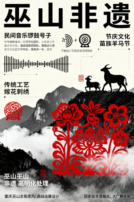 重庆巫山非遗文化海报，现代东方设计风格，高级展览海报感。整体构图：非遗文化元素占主体，画面大面积呈现：民间音乐锣鼓号子为节奏线条、符号化图形，节庆文化苗族羊马节为剪影或极简图标，传统工艺嫁花刺绣、木雕预览效果
