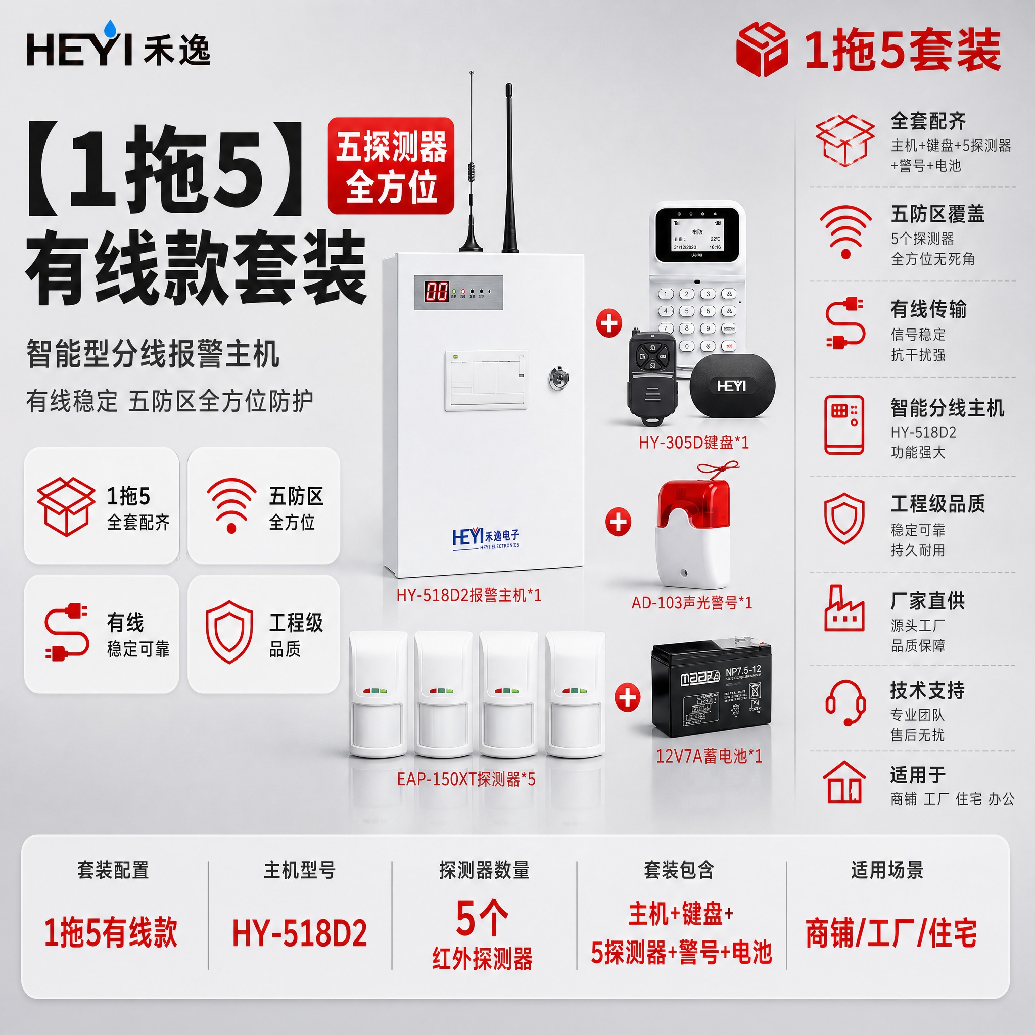 [主图-1] 首图点击率，主题：【1拖5】有线款套装 智能型分… - 图片创意预览