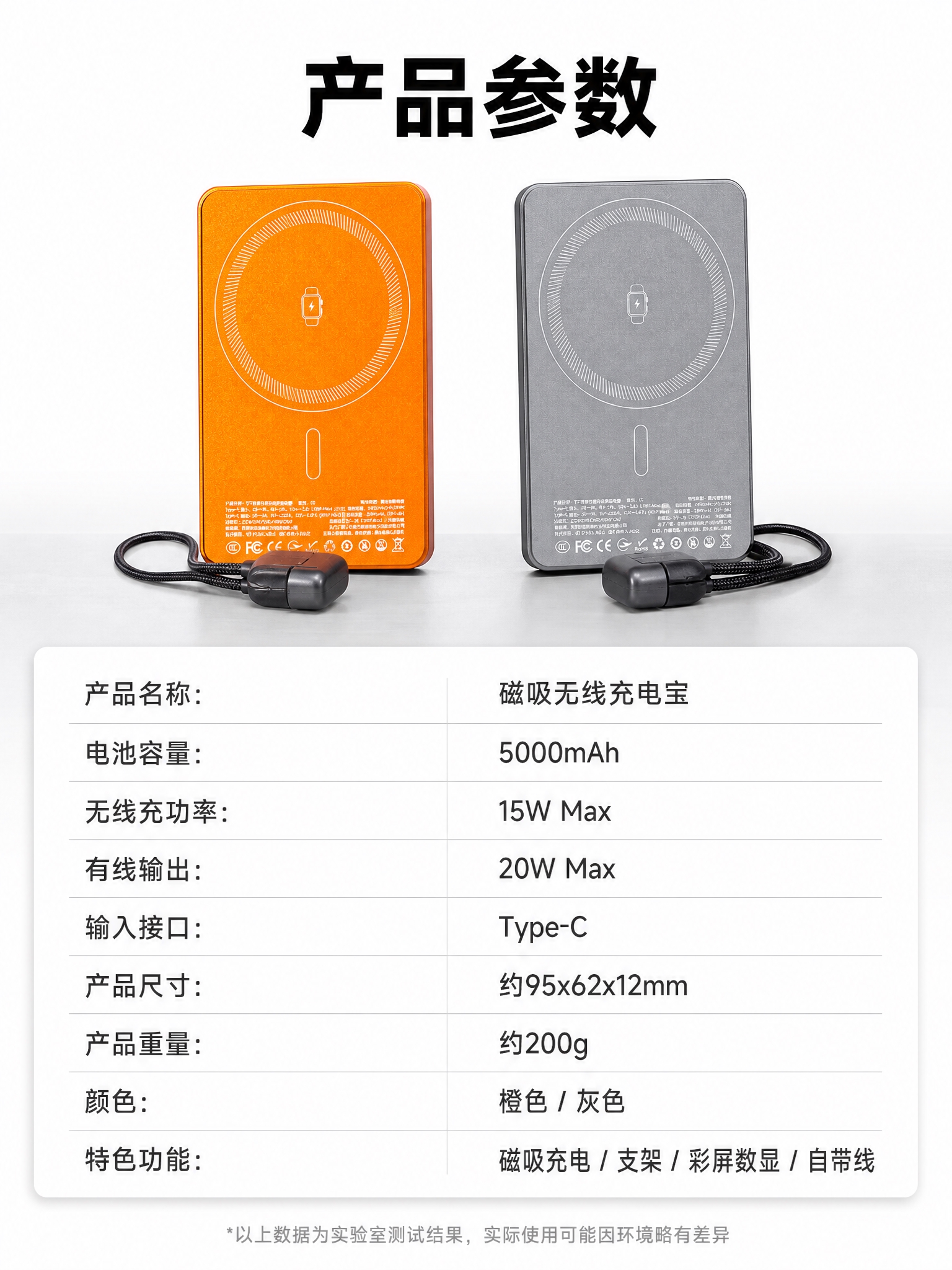 拼多多电商详情页第8张-产品参数规格，GUREAK橙色磁吸无线… - 图片创意预览