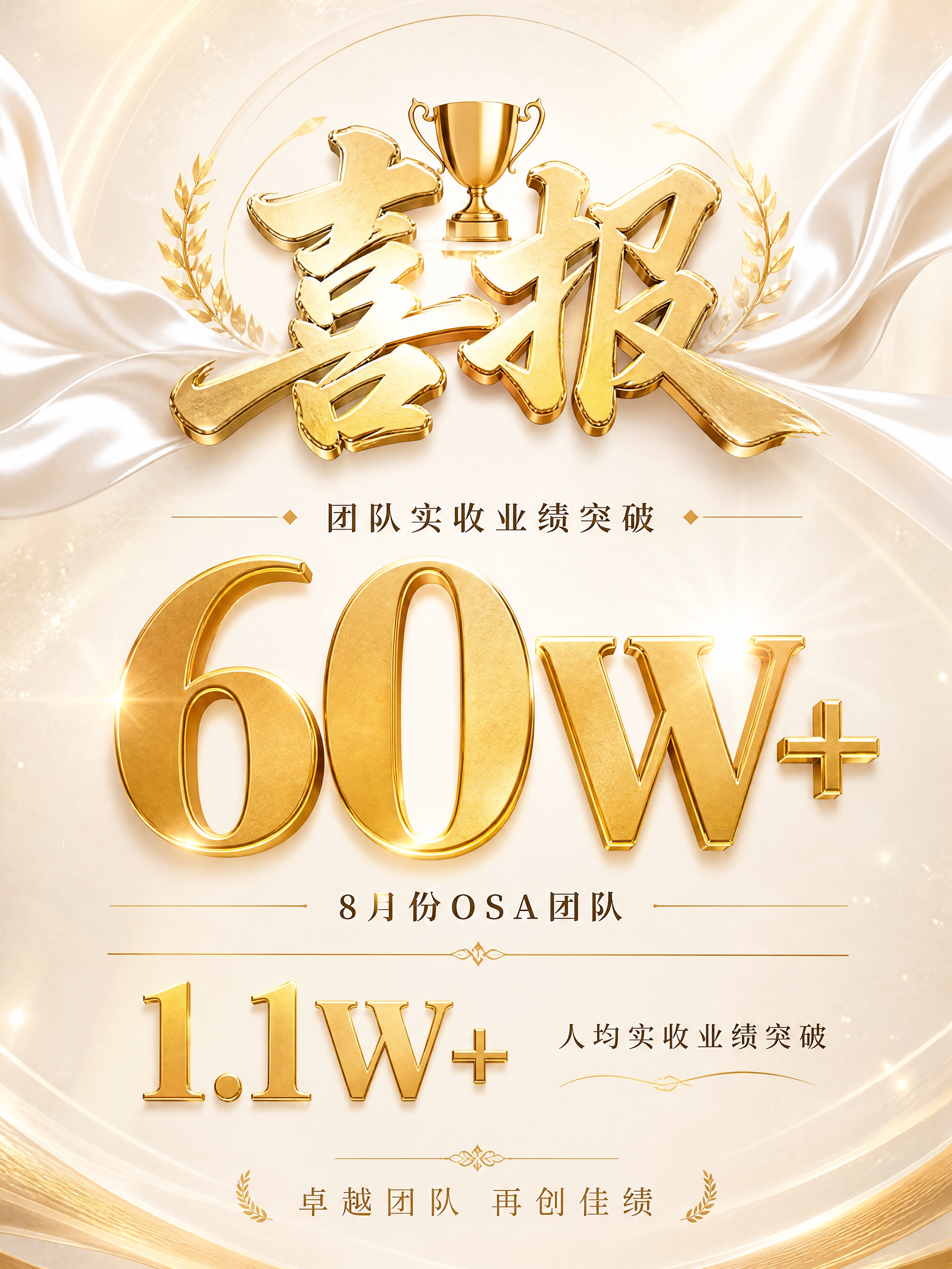 商业设计质感 画面精致高级 文字清晰锐利。一张数据报喜型喜报海… - 图片创意预览