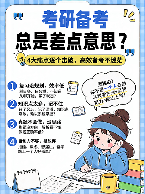 考研知识干货小红书封面