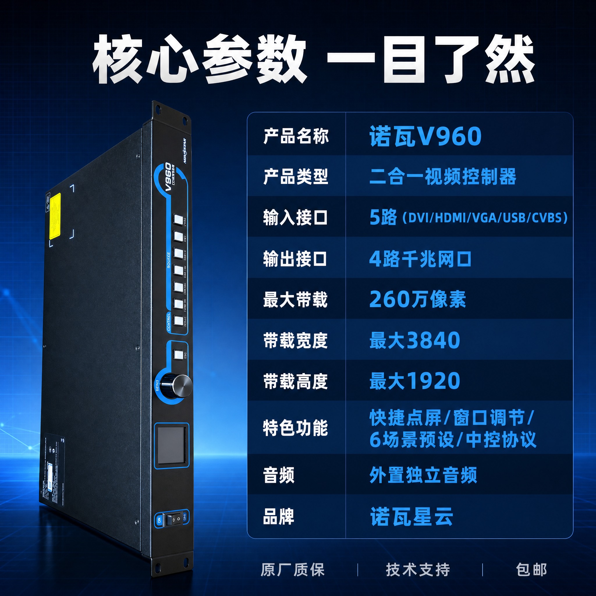 [主图-5] 规格参数与购买决策，V960核心技术参数表。 [… - 图片创意预览