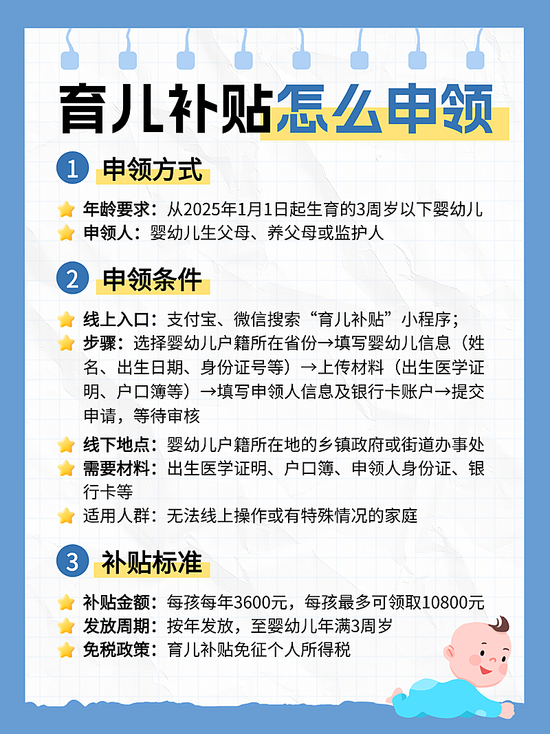 蓝色卡通风育儿补贴申领指南知识分享小红书配图
