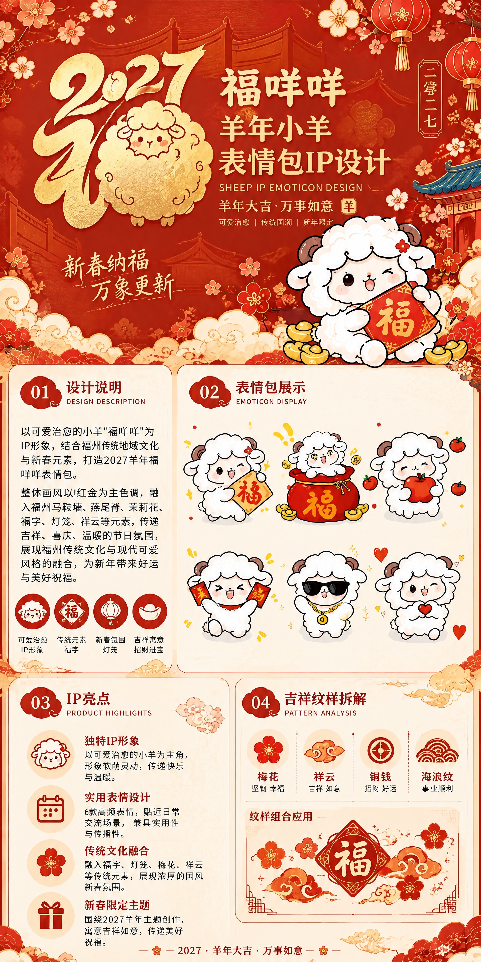 基于参考图进行修改，保留原图的四分栏布局结构、所有6个小羊表情… - 图片创意预览