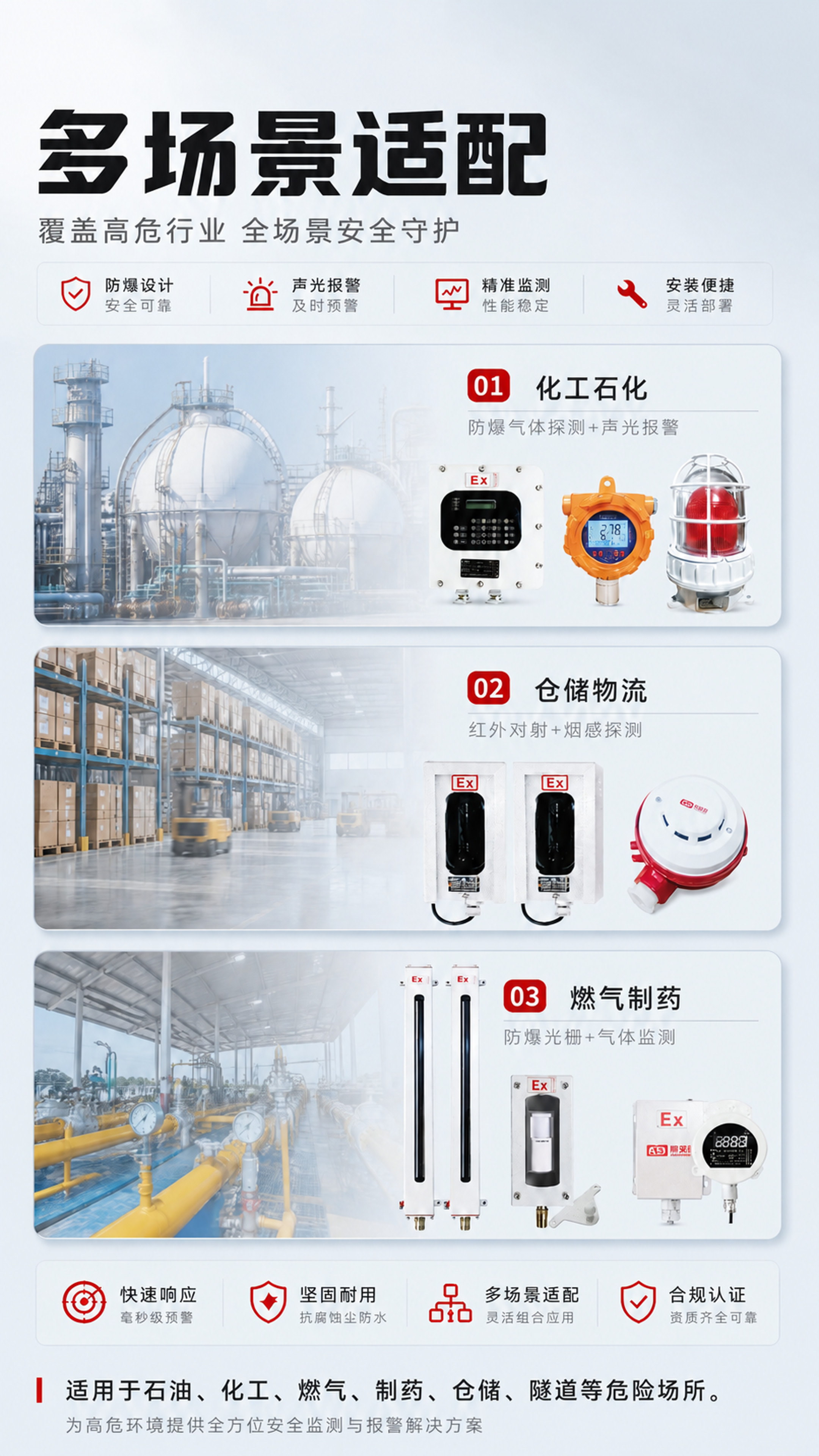 去除左上角的顺安居品牌LOGO（红色AS图标+顺安居中文+AL… - 图片创意预览