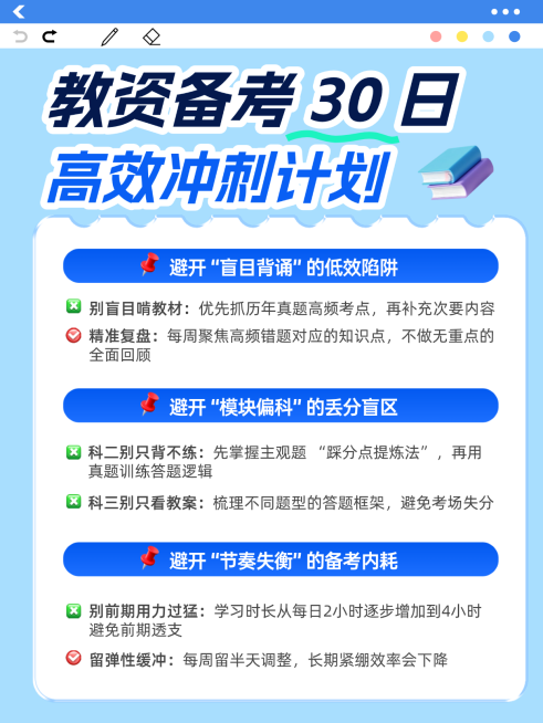 教育培训K12教育少儿写作知识干货分享小红书配图预览效果