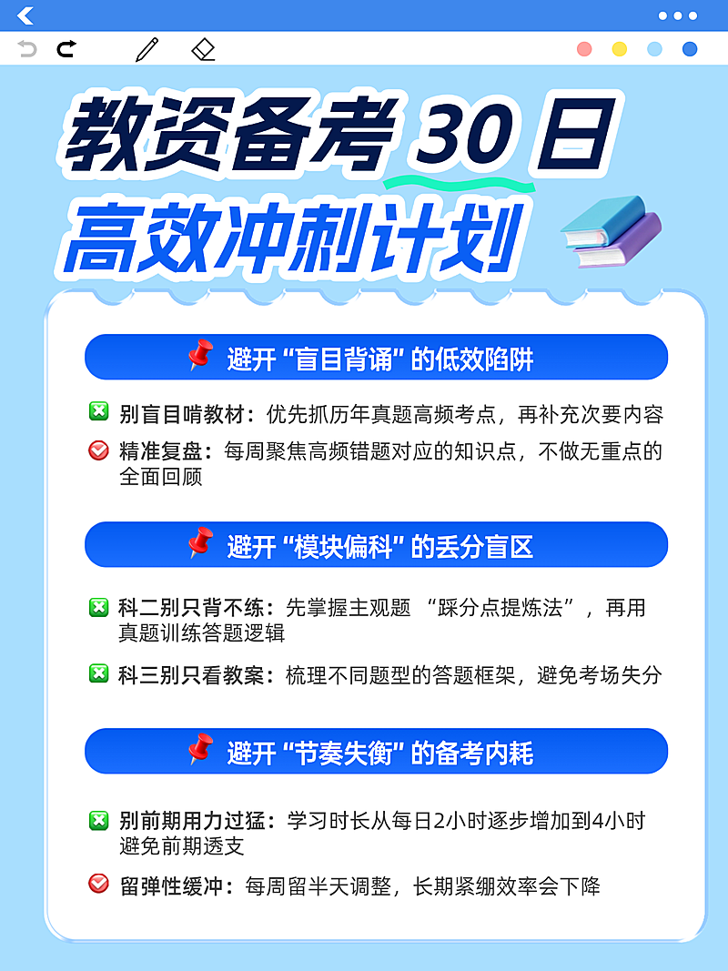教育培训K12教育少儿写作知识干货分享小红书配图