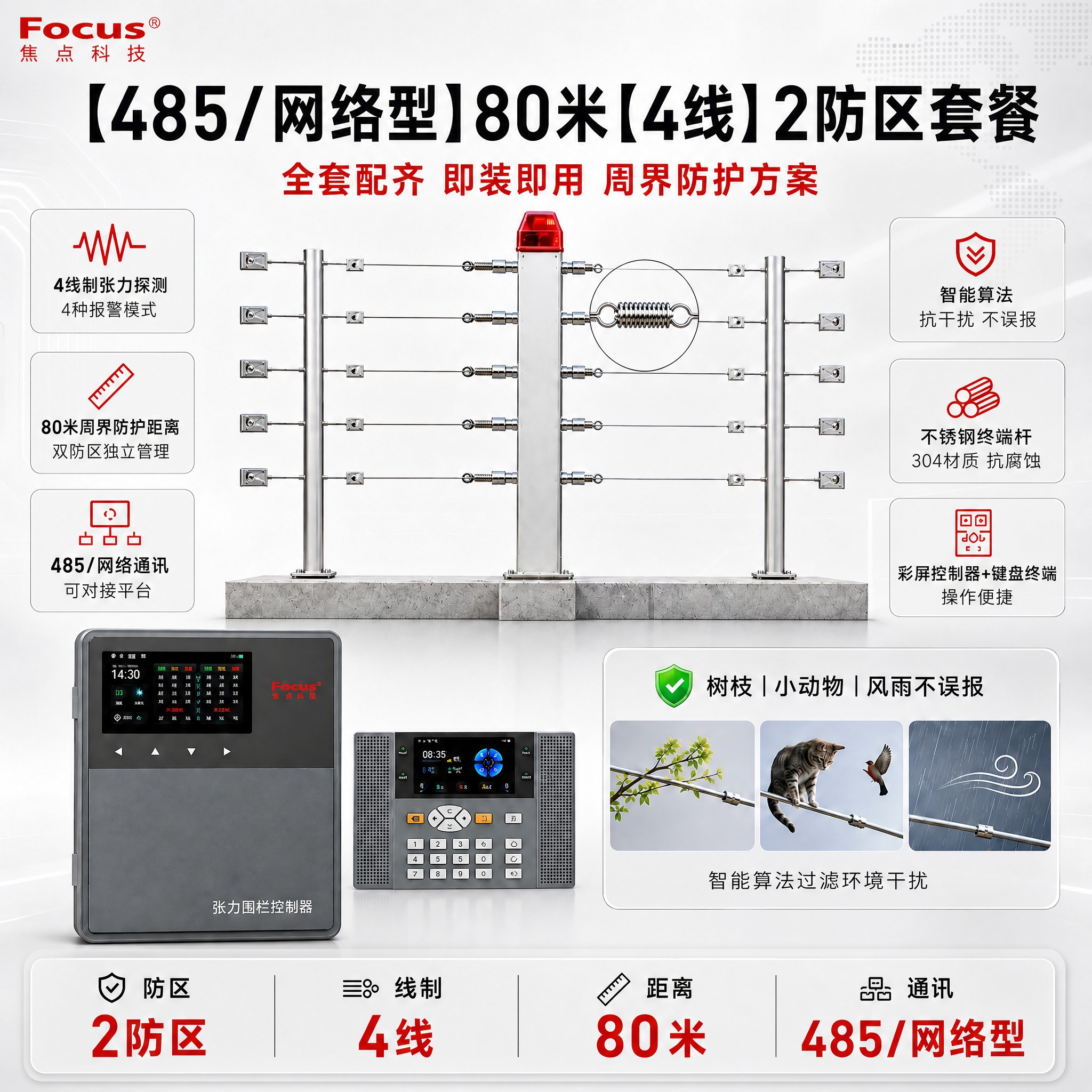 [主图-1] 【485/网络型】80米【4线】2防区套餐首图，… - 图片创意预览