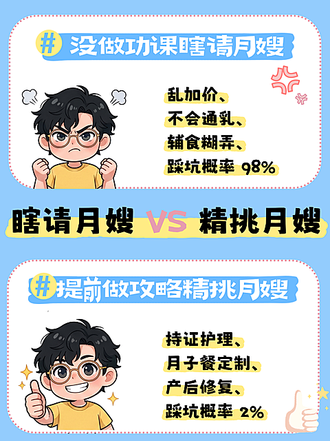 母婴亲子孕产月嫂服务推荐人像小红书封面配图对比