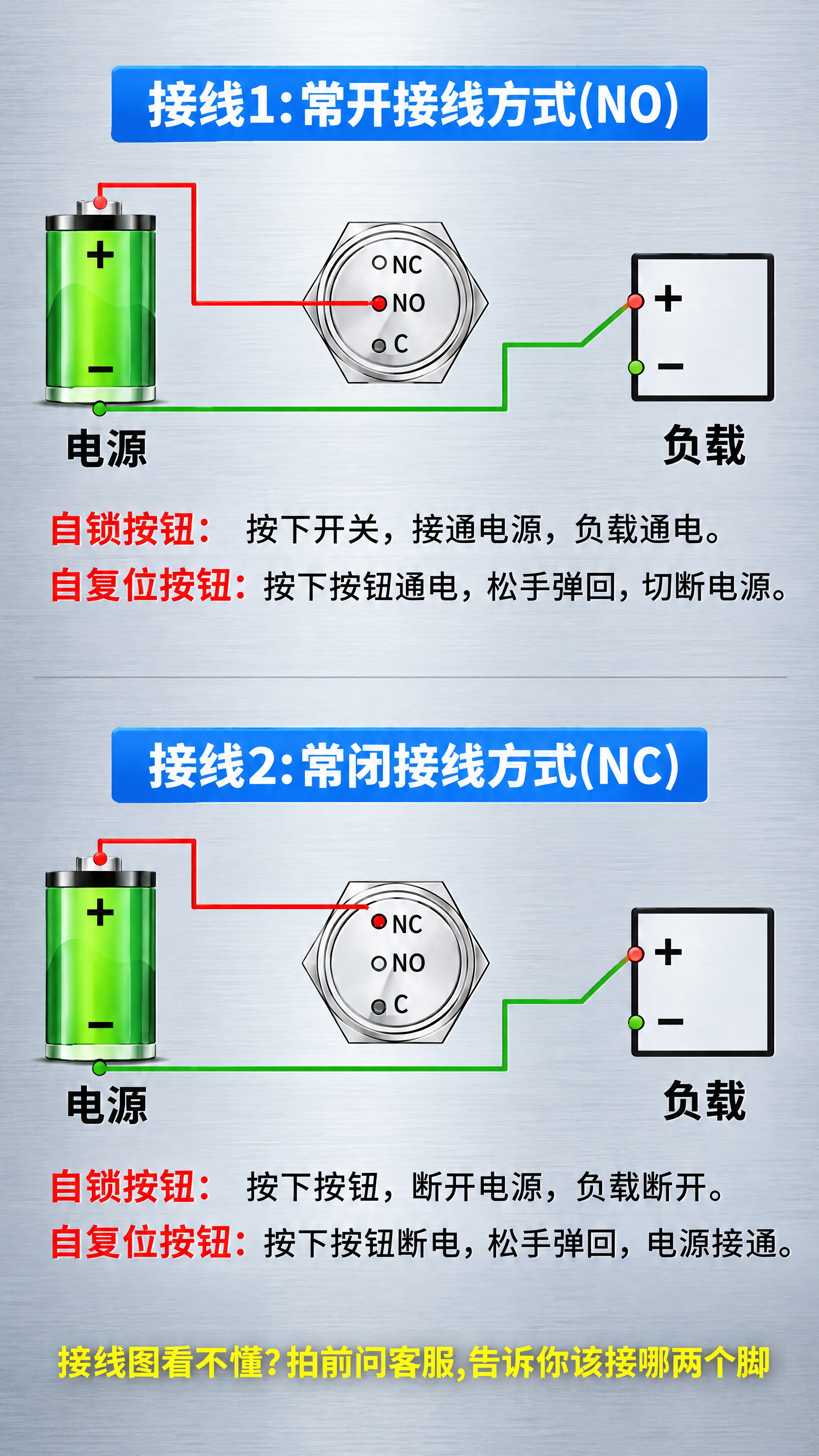 淘宝详情页接线原理图，宽度750px，工业风干净专业。整体背景… - 图片创意预览
