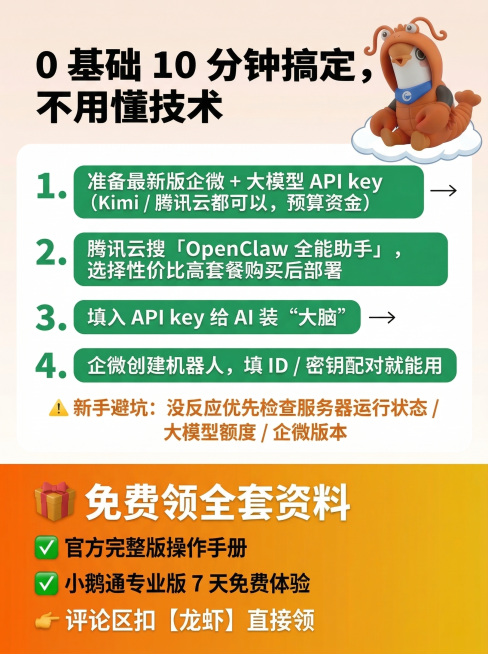 比例改成3：4竖版预览效果