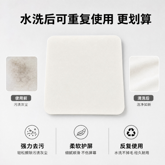 [主图-5]可重复使用卖点总结图。氛围风格：简约干净专业品质风，明亮自然光，高亮通透，清爽秩序。画质：商业摄影质感、光线柔和通透、产品清晰真实、画面干净高级。元素：整张抛光布产品居中，左侧放使用前脏污预览效果