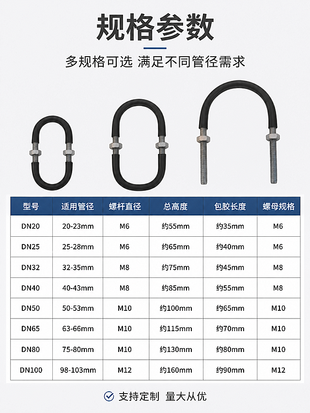 [第5张] 规格参数收口页-U型包胶螺栓卡箍规格尺寸对照表。本张使用【图1】展示多规格产品全家福。
[氛围/风格] 专业参数风，表格清晰规整，严谨可信，商业摄影质感。
[元素布局] 画面上方展示3款不同规格U型包胶螺栓横向排列全家福，占比约30%；下方为规格参数表，列出各型号对应尺寸；背景为浅灰色干净底，表格有细边框，表头深色底白字；产品外观、规格大小比例关系与输入图一致。
[光影质感] 顶部均匀柔光照明，产品清晰无阴影，表格区域干净明亮，整体清爽专业。
[配色色系] 全局底色 #F5F6F8 浅灰；主色深灰文字+工业蓝表头；辅助色白色表格底、黑色包胶产品、银灰金属。
[视角构图] 正面平视，上产品下表格的上下构图，阅读动线从上至下。
[文字版式] 顶部主标题「规格参数」，副标题「多规格可选 满足不同管径需求」；参数表包含列：型号、适用管径、螺杆直径、总高度、包胶长度、螺母规格；表格内填入合理的五金行业常规参数范围（如M6/M8/M10螺杆，适用管径DN20/DN25/DN32/DN40/DN50等），用约数表达不虚构精确值；表格下方小字提示「支持定制 量大从优」；所有文字移动端可读，表格行高适中。
[比例分辨率] 3:4 竖版比例，4K分辨率，文字清晰可辨，高清画质。
[负向提示词] 产品变形，表格错乱，文字过小，水印，参数模糊，行列不齐，颜色偏差。