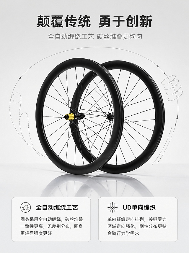 [第5屏] 详情页工艺技术解析-全自动缠绕工艺与UD编织。本屏使用【图4】作为双轮组产品展示，保持两轮结构、黑色碳纤维材质、金色花鼓完全一致。
[氛围/风格] 高级白色极简风，浅灰白色调，极简场景，精致工艺感，柔和光影。
[元素布局] 画面中央为双轮组交叉摆放，占比约50%，前轮金色花鼓突出展示；背景为纯净的浅灰到白色渐变空间，简洁通透；轮组周围用细深灰色线条和箭头示意碳丝缠绕方向与工艺路径；画面上方为标题区，下方为两个工艺说明卡片左右分布；底部有柔和的地面倒影。
[光影质感] 侧上方柔光打出轮组柔和轮廓光，金色花鼓有明显高光；整体光线均匀明亮，明暗过渡自然；轮组碳纤维纹理清晰可见。
[配色色系] 全局底色 #F5F5F5 浅灰白渐变；主色哑光黑碳纤维轮组；辅助色白色卡片、浅灰线条；点缀色金色花鼓、深灰文字。
[视角构图] 正面微仰视，产品居中；阅读动线从上标题→中央产品→下方左右工艺说明。
[文字版式] 顶部主标题「颠覆传统 勇于创新」，深灰色大号粗黑体，居中；主标题下副标题「全自动缠绕工艺 碳丝堆叠更均匀」，中灰色；下方左右两个工艺卡片：左侧「全自动缠绕工艺」+「圈身采用全自动缠绕，碳丝堆叠一致性更高，无差别分布，圈身更轻盈强度更好」；右侧「UD单向编织」+「单向纤维定向排列，关键受力区域定向强化，刚性分布更贴合骑行力学需求」。卡片为白色圆角矩形带浅灰细边框。
[比例分辨率] 3:4 竖版比例，4K分辨率，文字清晰可辨，高清画质。
[负向提示词] 轮组变形，结构错误，颜色偏差，水印，文字错乱，产品模糊，场景杂乱。