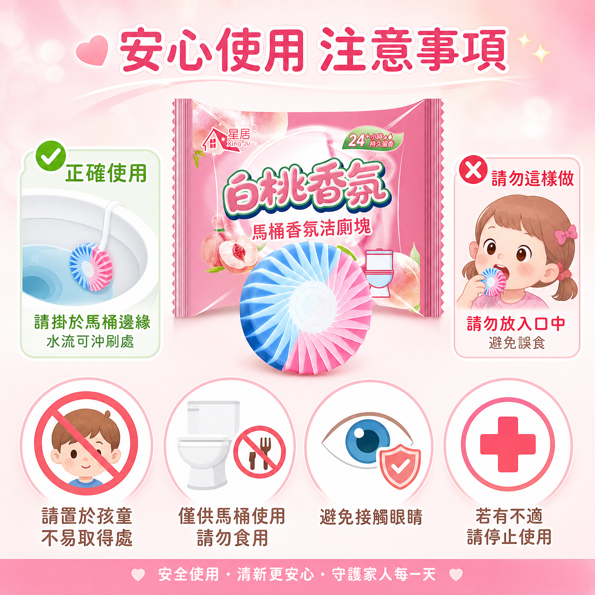 [主圖-7] 使用安心與注意事項 安全使用說明 [統一基調]… - 图片创意预览
