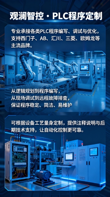 基于原图风格生成更多PLC编程调试宣传海报，保持科技工业风蓝色商务调，依然包含完整文案：标题"观澜智控・PLC 程序定制"，正文完整保留所有服务介绍文字，每张海报搭配不同的工业自动化控制设备场景图，排预览效果