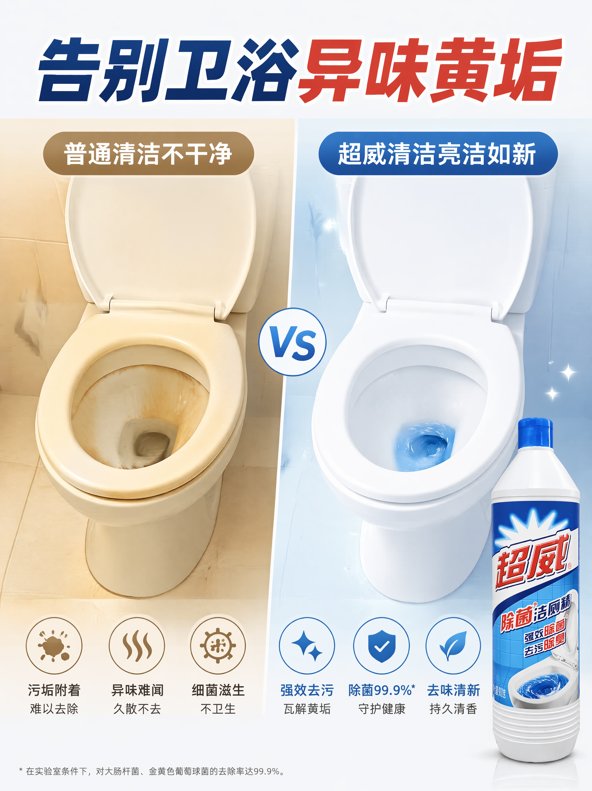 [第2屏] 核心痛点解决屏，展示超威除菌洁厕精解决卫浴常见问题… - 图片创意预览