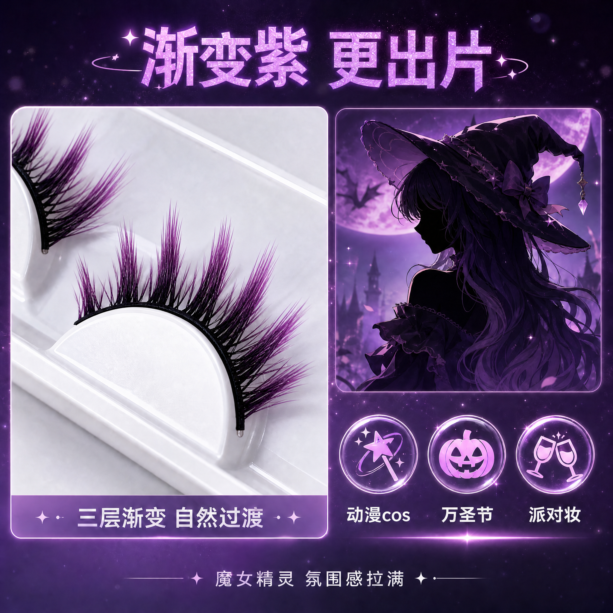 修正这张主图中的假睫毛形态，睫毛必须是7簇尖尖的分段式结构（7… - 图片创意预览