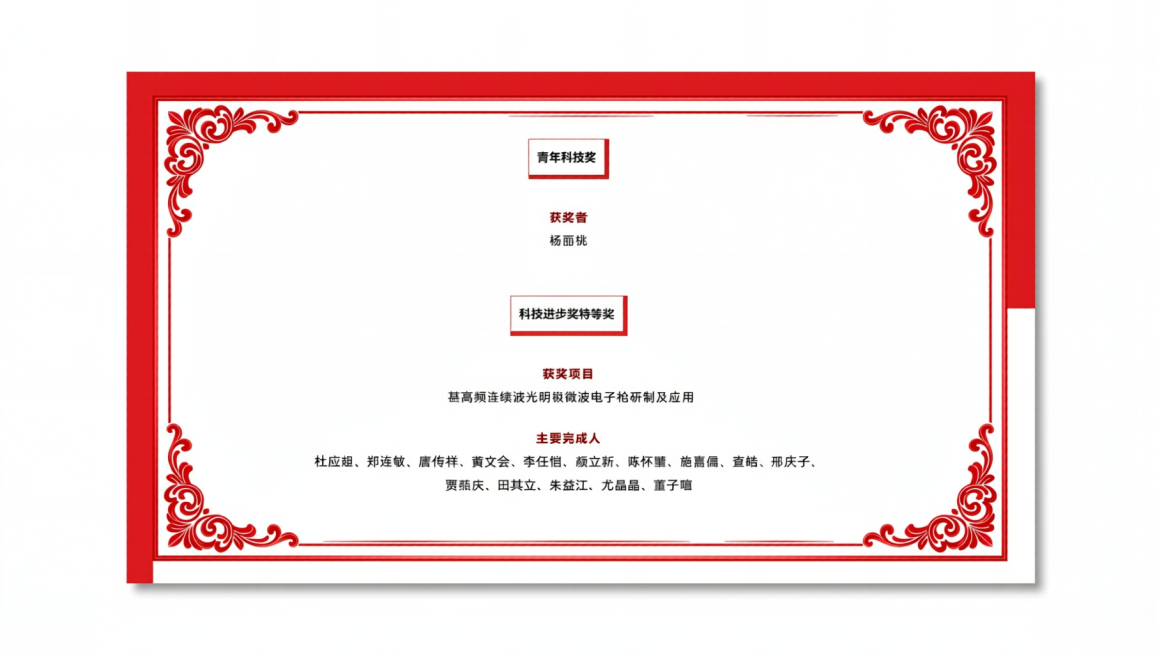 外框颜色变成红色预览效果