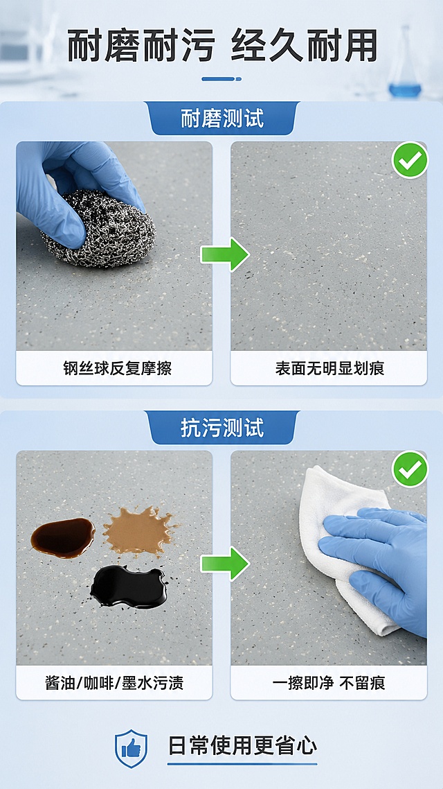 [第5屏] 耐磨耐污性能测试页 - 同质透心PVC塑胶地板耐磨+抗污测试可视化。本屏使用【图6】的耐污测试作为参考，【图1】灰色地板作为测试基材。
[氛围/风格] 实验测试风，专业可信，对比清晰。
[元素布局] 画面左右分栏或上下分栏展示两项测试；上半部分：耐磨测试 - 左侧是砂纸/钢丝球摩擦地板的特写，右侧是摩擦后地板完好无损的对比，配箭头和对勾；下半部分：耐污测试 - 地板上倒有酱油/咖啡/墨水等污渍，用抹布一擦即净的前后对比；背景为浅灰蓝色实验台风格。
[光影质感] 顶部均匀冷光，模拟实验室照明，污渍有真实光泽，地板纹理清晰。
[配色色系] 全局底色 #EEF4F7（浅灰蓝）；主色 #4682B4（钢蓝）；辅助色 #5CB85C（通过绿）、#D9534F（对比红）；文字深灰色。
[视角构图] 上下两栏布局，每栏左右对比，阅读动线：顶部标题 → 上栏耐磨测试 → 下栏耐污测试。
[文字版式] 顶部居中主标题「耐磨耐污 经久耐用」；上栏标题「耐磨测试」，左侧标注「钢丝球反复摩擦」，右侧标注「表面无明显划痕」，中间绿色对勾图标；下栏标题「抗污测试」，左侧标注「酱油/咖啡/墨水污渍」，右侧标注「一擦即净 不留痕」，中间箭头指向；底部小字「日常使用更省心」。
[比例分辨率] 9:16竖版比例，4K分辨率，文字清晰可辨，高清画质。
[负向提示词] 污渍不真实，地板纹理错误，对比不明显，水印，文字模糊，颜色偏差。