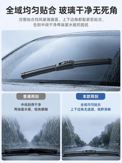 重新生成预览效果