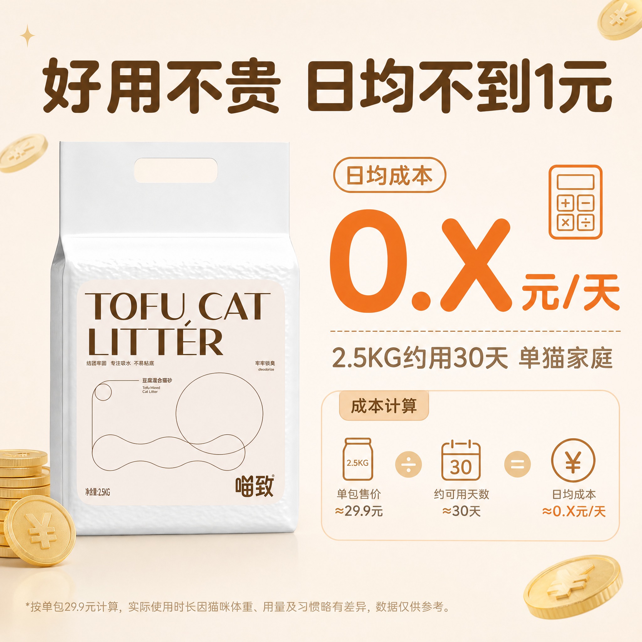 [主图-25] 喵致豆腐混合猫砂 性价比 单包成本计算。 [统… - 图片创意预览