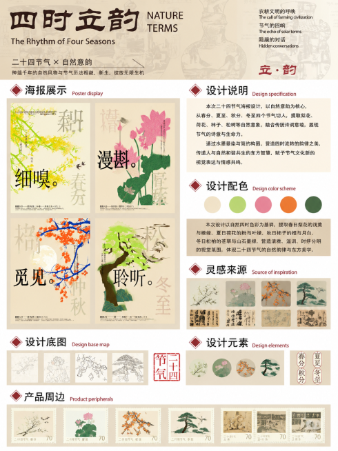 参考图一的展板排版结构，制作新展板，标题改为“四时立韵”，副标题改为“二十四节气 × 自然意韵”，描述改为“神蕴千年的自然风物与节气历法相融，新生，绽放无限生机”，将海报展示区域替换为后面四张二十四节预览效果