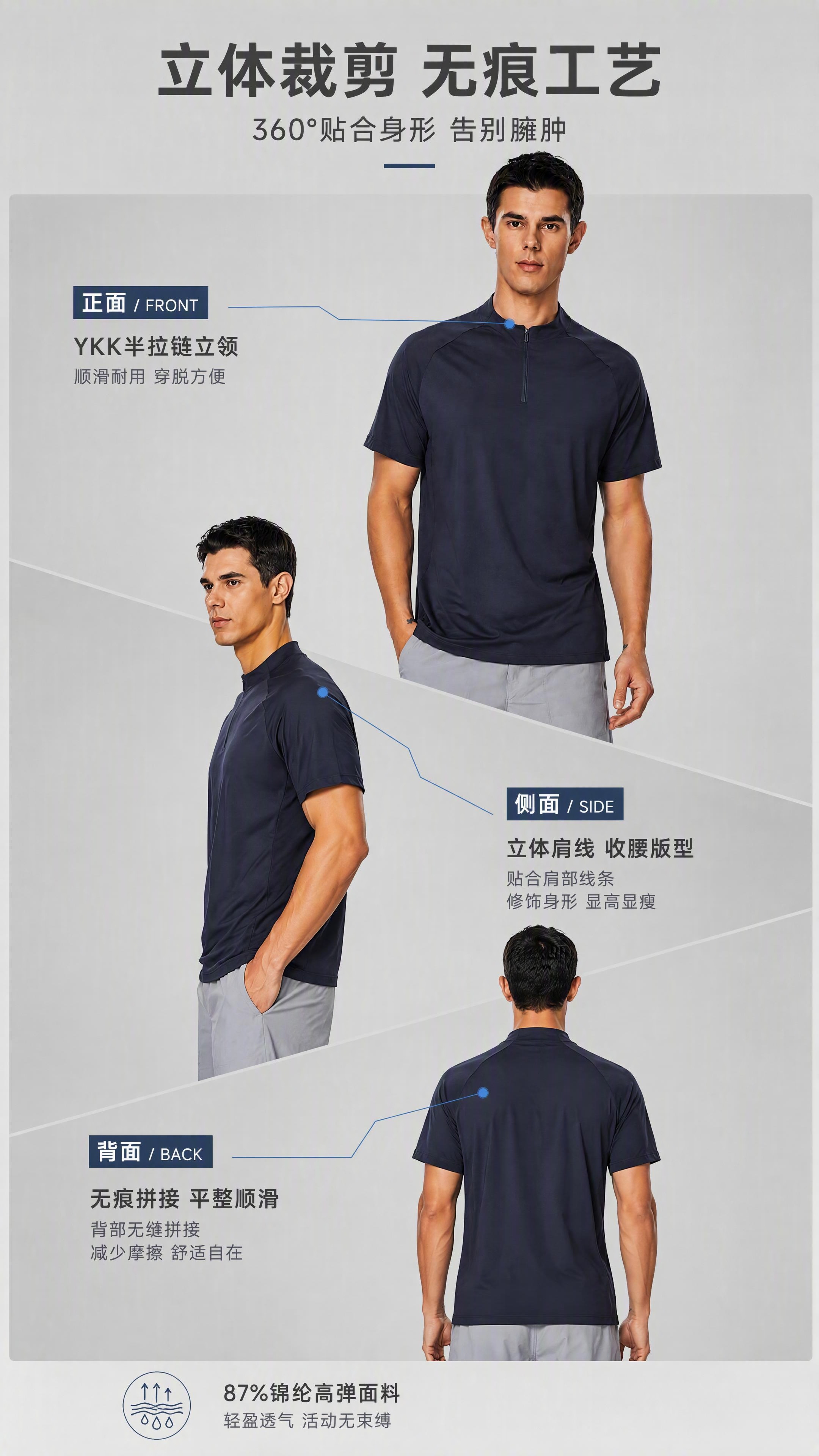 [第4张] 详情页版型工艺展示-立体裁剪+无痕工艺多角度版型呈… - 图片创意预览