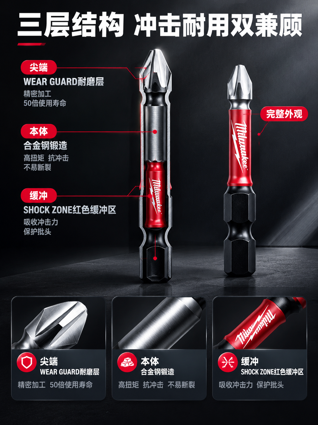 [详情页-5] 结构材质剖解页，冲击缓冲区+耐磨尖端+锻造钢分… - 图片创意预览