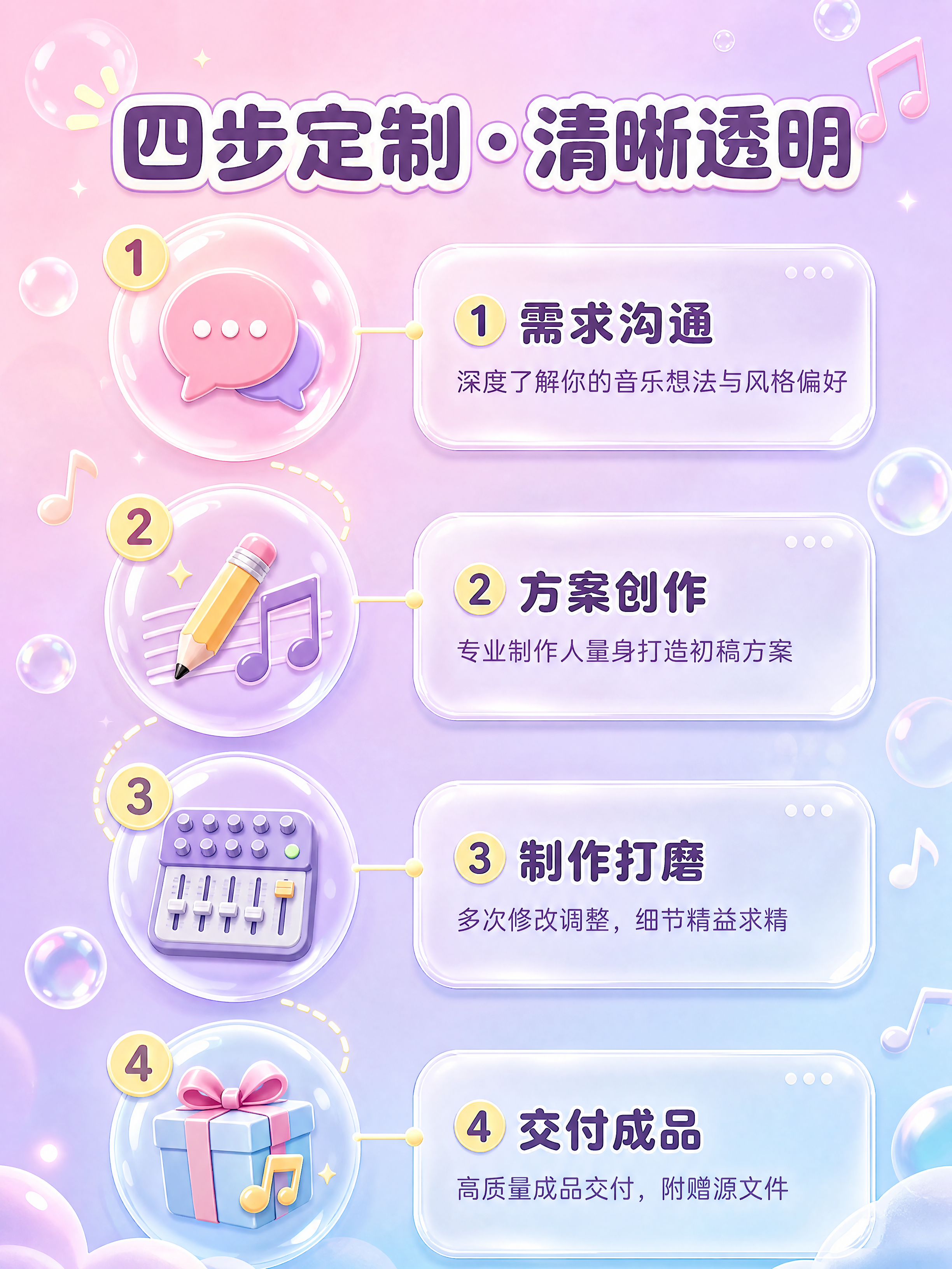 [商品] 音乐制作定制服务，非实物服务类商品，无实物产品。 [… - 图片创意预览