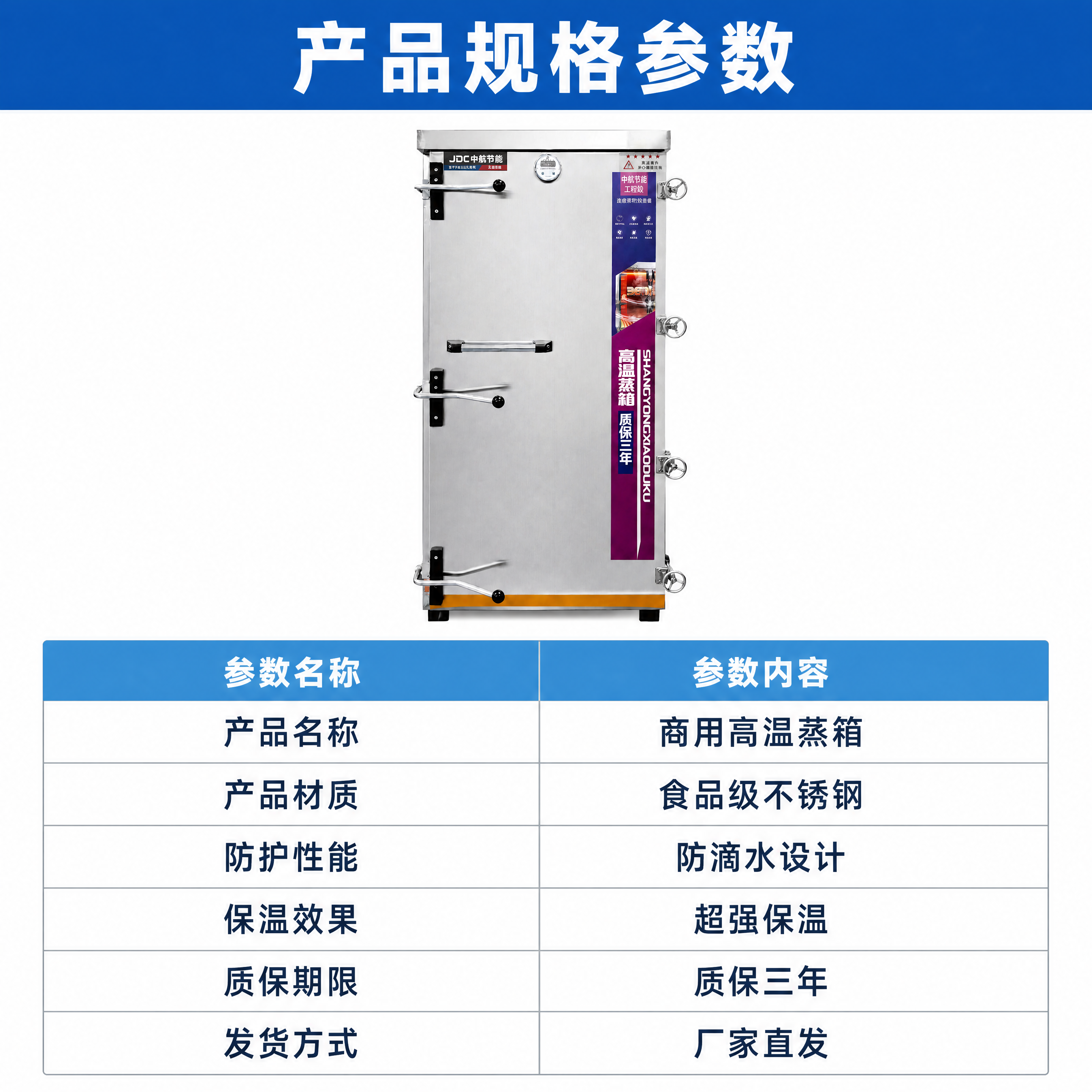 [第7屏] 产品规格参数表屏。本屏使用【图1】作为商品主体小图… - 图片创意预览