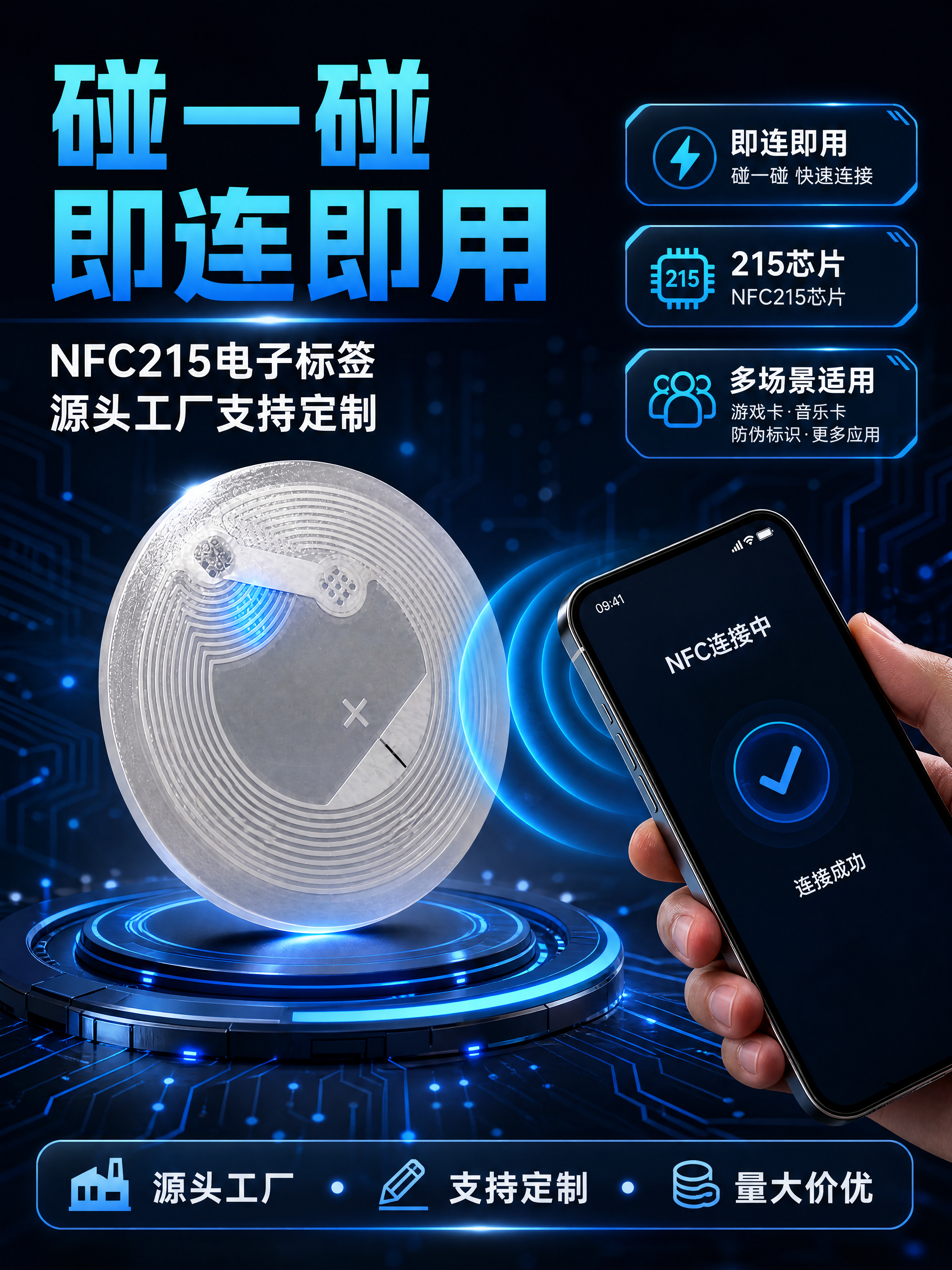 [商品] 使用【图1】圆形透明NFC215电子标签；保留圆形轮… - 图片创意预览