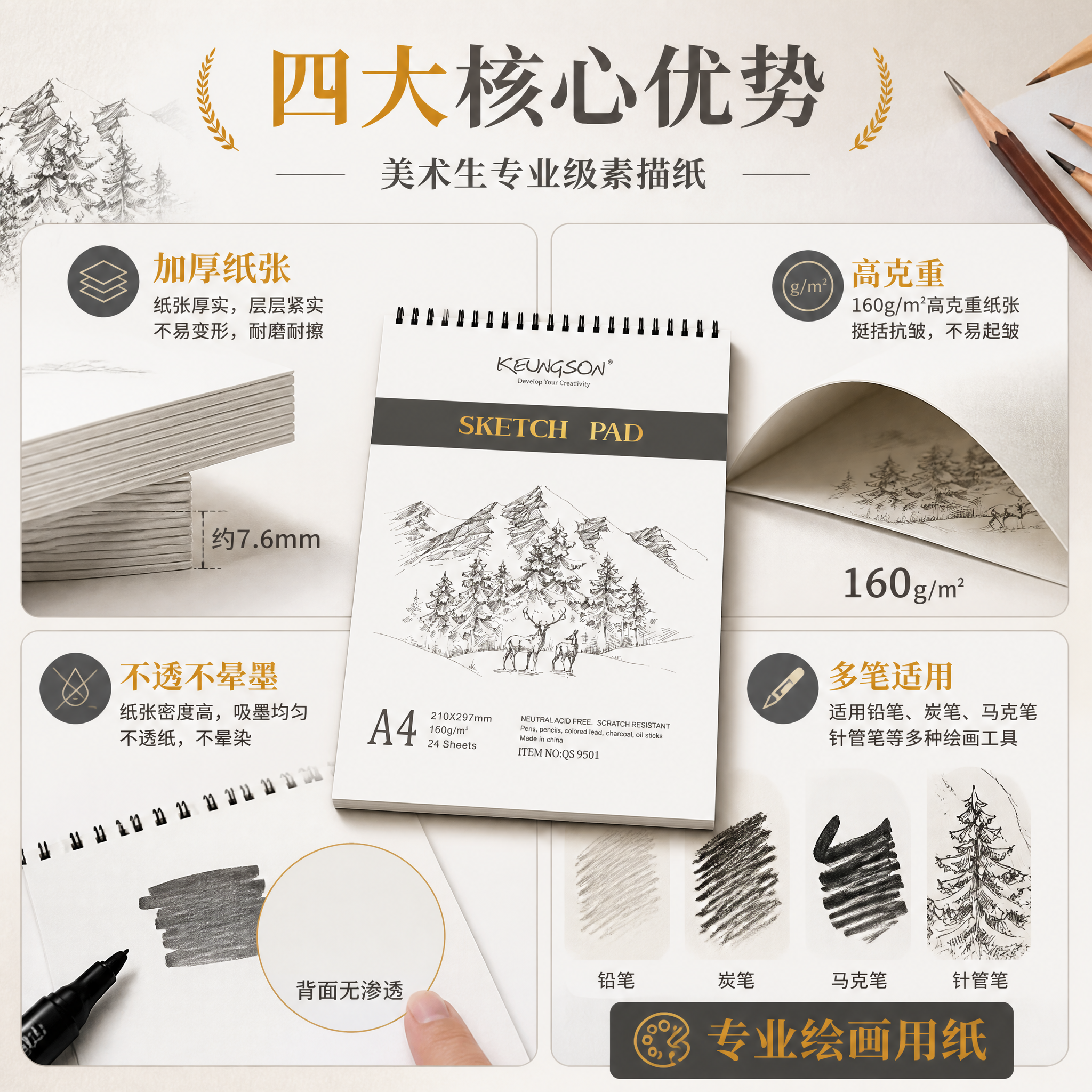1688平台电商详情页第2张核心卖点页，1:1正方形，美术生线… - 图片创意预览