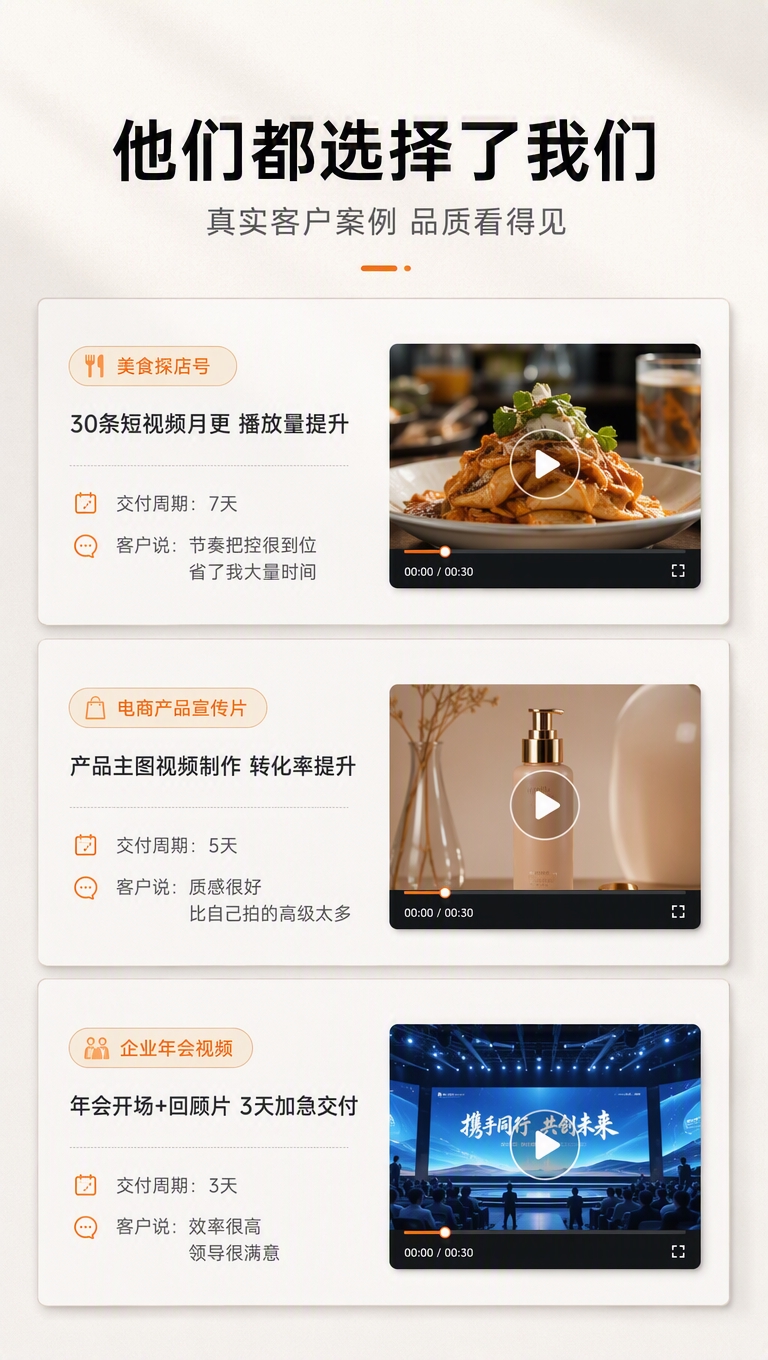 [商品] 视频剪辑代制作服务，全新极简商务风格，不使用之前的爆… - 图片创意预览