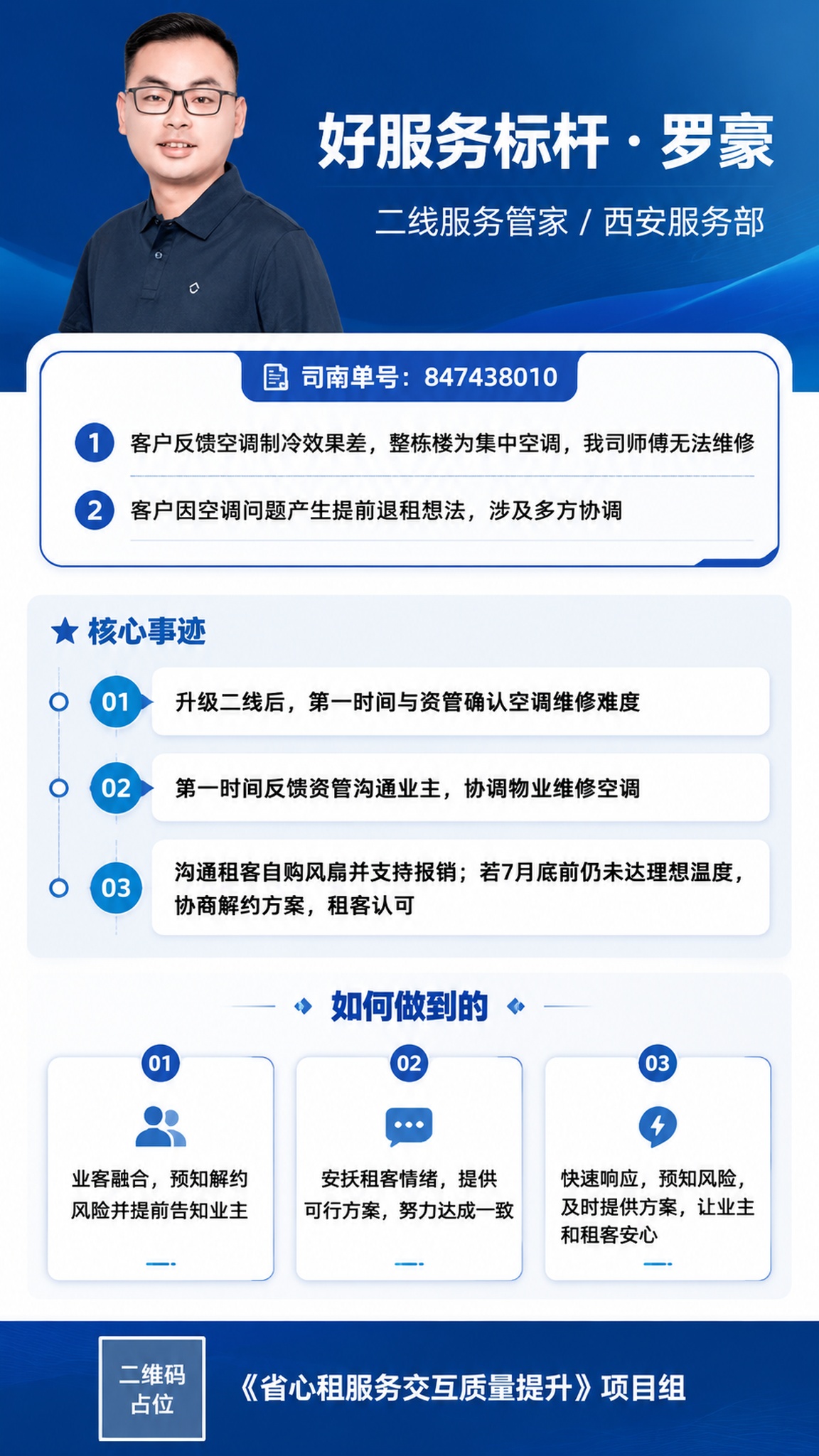一张蓝白色调的人物标杆长图海报，竖版9:16比例，专业商务风格… - 图片创意预览