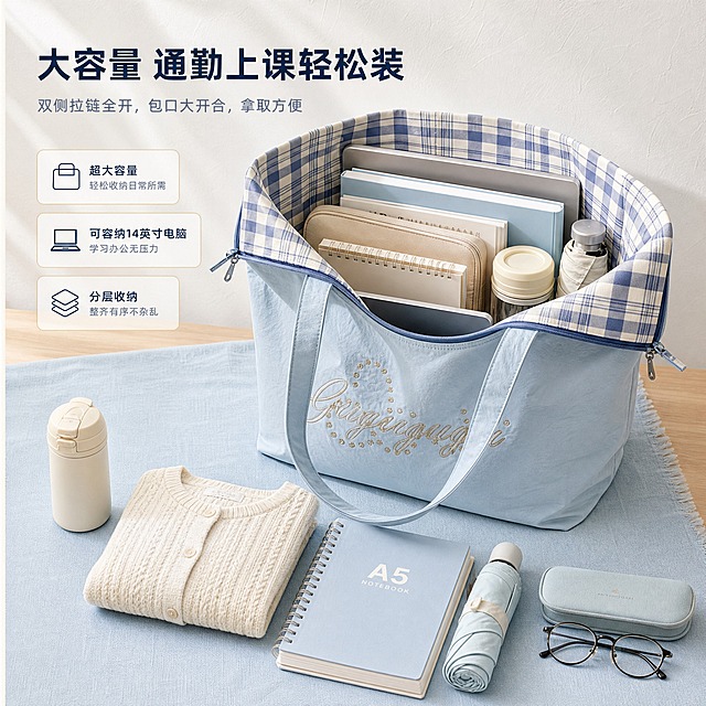 [主图-5] 双面两用单肩托特包的大容量展示图，唯一任务是展示双侧拉链展开包口后的真实装载空间与通勤上课可容纳物品。
[统一基调] 韩系学院风清爽商业摄影基调：浅天蓝到米白的柔和渐变背景配米白肌理墙面，主色为浅天蓝搭配米白，标题字色深藏蓝，辅助字色雾蓝灰，强调色暖金；全套统一使用现代无衬线黑体一套，主标题粗体、说明文字细体、字号层级分明，细线圆角半透明浅白信息卡片与金色细线分隔，柔和高调自然光。
[画面] 场景为浅色木纹桌面铺浅蓝亚麻桌布，环境干净不杂乱；包包正面朝向镜头略俯视角约四十五度，双侧拉链完全拉开、包口自然展开呈现宽敞开口与蓝白格纹内衬，包身保持挺立不塌陷，周围整齐摆放放入包内的物品：A5笔记本、折叠伞、水杯、薄针织衫、眼镜盒，物品与包口关系清楚不遮挡开口，包包占画面约百分之七十，画面无人物无手部。
[光影质感] 商业静物摄影质感，柔和顶光配左侧补光，布料哑光质感与自然褶皱清楚，桌面有柔和接触阴影，产品与场景融合自然，无原图白底残留和悬浮感。
[配色] 沿用浅天蓝加米白主色与暖金强调色，木纹与亚麻为浅暖中性环境色。
[文字版式] 左上留白处横排主标题“大容量 通勤上课轻松装”，统一深藏蓝字色，辅助说明文字用雾蓝灰细体小号，不遮挡包口与物品。
[输出要求] 比例一比一，文字清晰，产品清晰锐利；负向：产品变形、色差、主体模糊、悬浮、穿模、多余手指、错字、水印、平台Logo、杂乱背景。