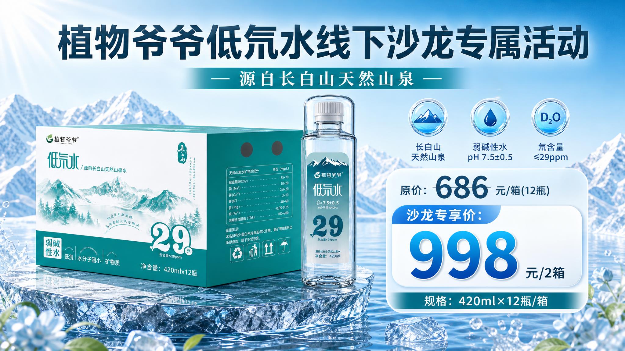 重新设计这张植物爷爷低氘水线下沙龙活动PPT海报的排版，做成精… - 图片创意预览