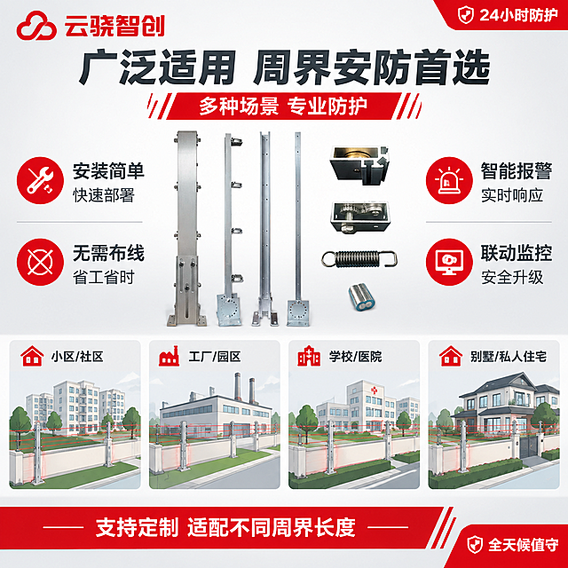 [主图-4] 场景适用与安装示意图，主题：张力电子围栏系统 多场景应用 安装便捷。左上角放置云骁智创红色LOGO。
[统一基调] 报警行业专业配色，浅灰白棚拍背景，警示红点缀，无衬线粗体字，排版克制高级，满版无空白。
[画面] 画面上半部分展示张力电子围栏主杆件产品（保持原图外观完全不变），占画面约40%，呈安装示意状态。下半部分用4宫格场景图展示适用场景，每个场景为简约线描+色块风格的场景示意图：小区周界、工厂围墙、学校园区、别墅庭院。画面空白处用文字信息填满。
[光影质感] 产品部分柔和棚拍光，金属质感清晰；场景示意图为扁平化风格，与产品区自然过渡。
[配色] 背景：浅灰白渐变；标题：深灰；场景图标主色：浅灰+红色点缀；说明文字：中灰；强调词：红色。
[文字版式] 顶部大标题"广泛适用 周界安防首选"，红色副标题"多种场景 专业防护"。中部产品图两侧用文字填充：左侧"安装简单 快速部署""无需布线 省工省时"，右侧"智能报警 实时响应""联动监控 安全升级"。下部4宫格场景图，每格上方红色小图标+灰色场景名称："小区/社区""工厂/园区""学校/医院""别墅/私人住宅"。底部通栏"支持定制 适配不同周界长度"。空白边角处用"24小时防护""全天候值守"等红色小字标签填充。
[输出要求] 1:1正方形，2048x2048，文字清晰，产品外观不变形，无水印无平台Logo。