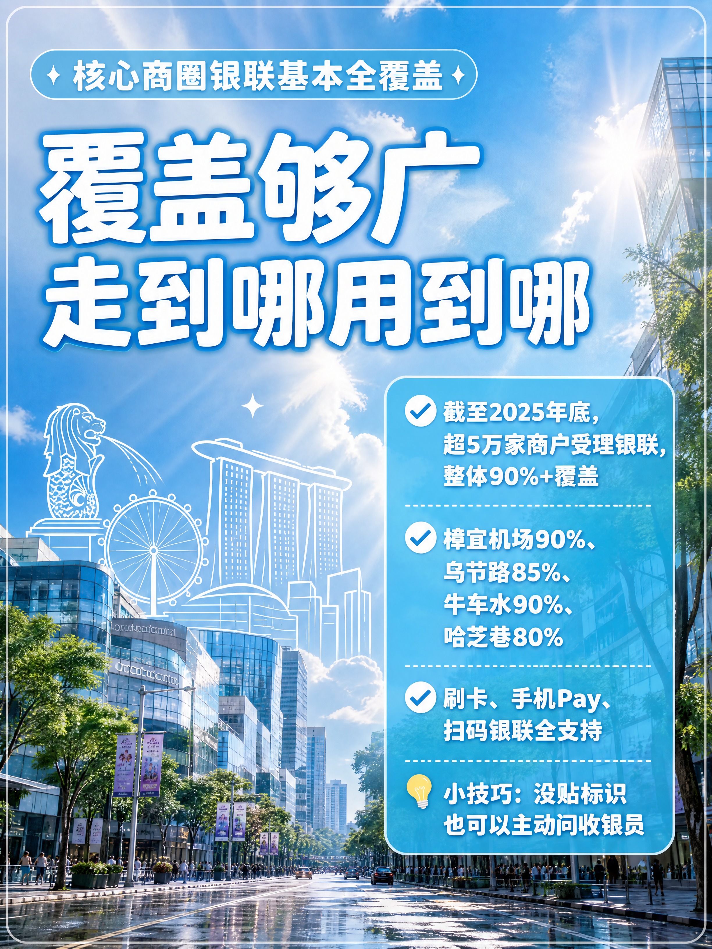 小红书笔记大字封面，插图大字，新海诚天气之子风格，版式精美，小… - 图片创意预览