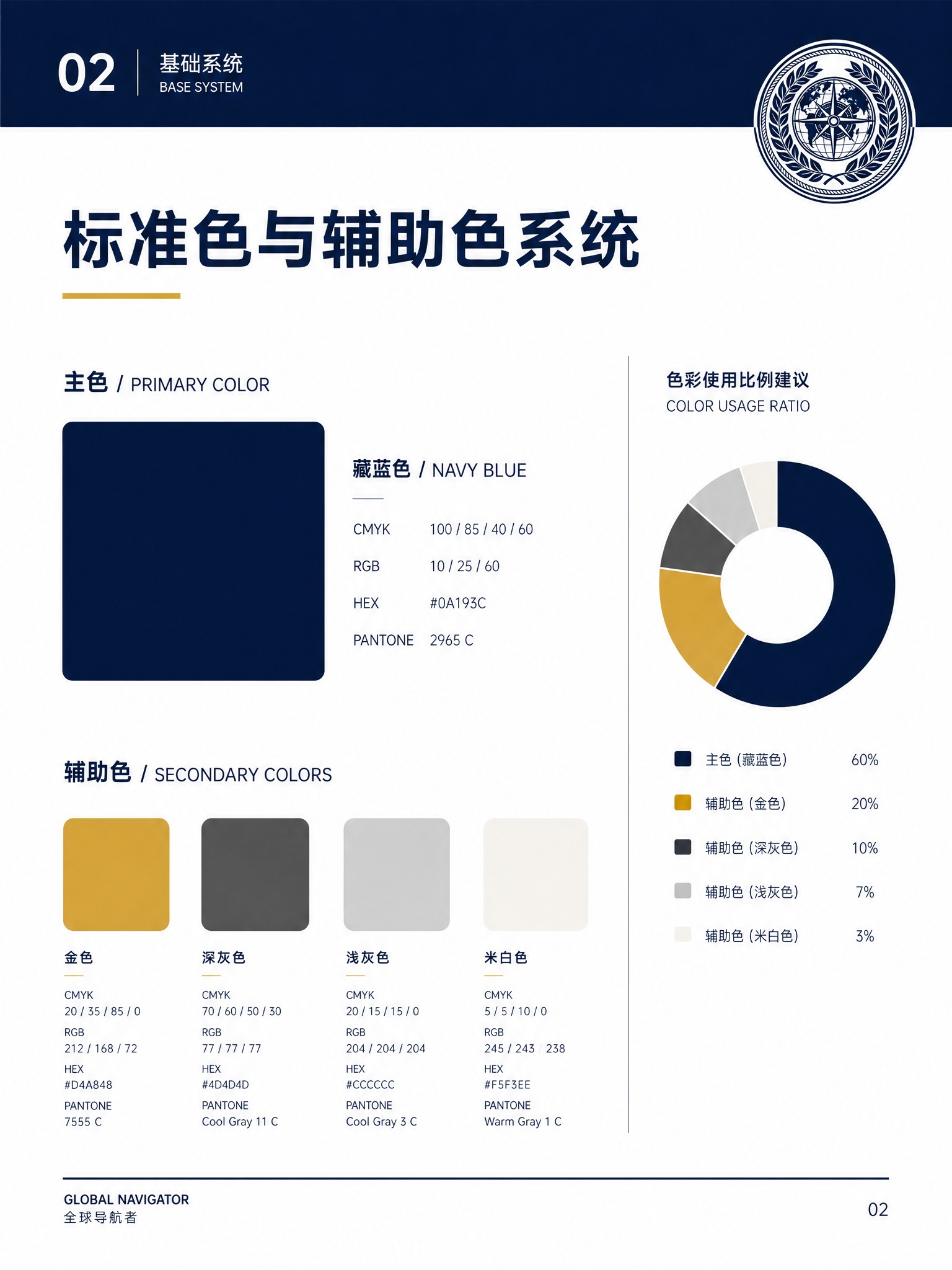 品牌手册内页设计，竖版A4比例，专业权威风格，白色背景。页面顶… - 图片创意预览