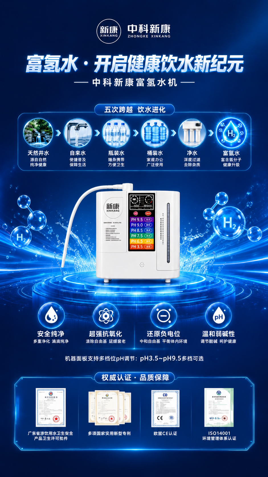 基于参考的中科新康富氢水机海报，重新生成一张9:16竖版比例的… - 图片创意预览