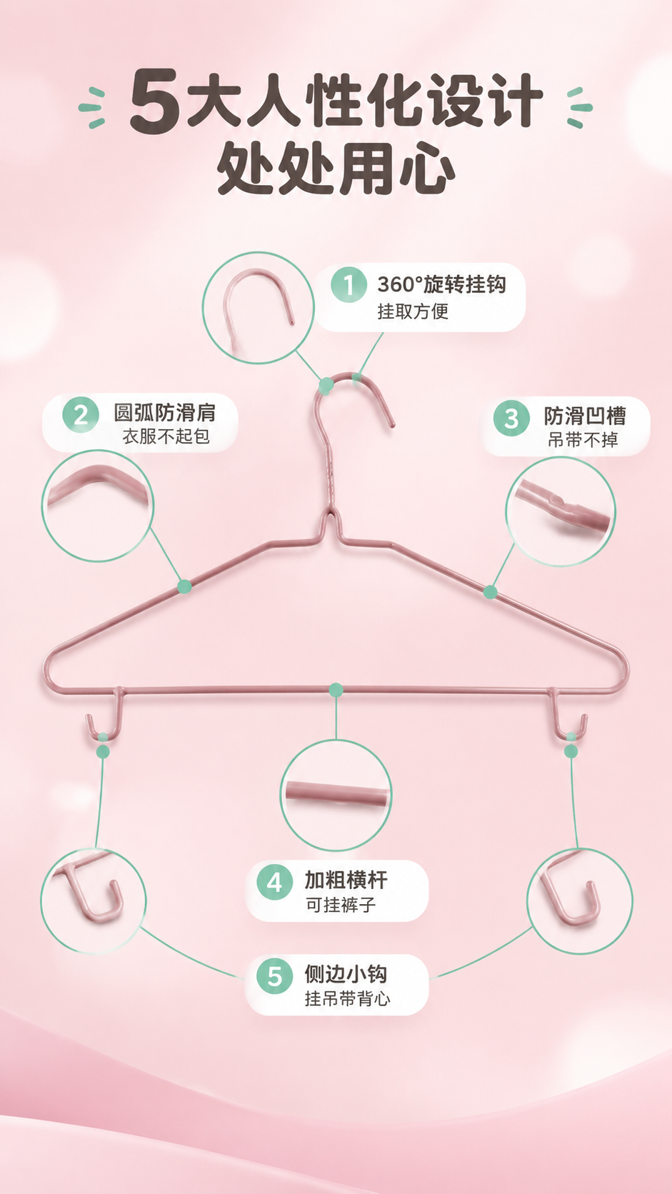 [商品] 使用【图1】粉色浸塑金属衣架；保留完整结构、粉色浸塑… - 图片创意预览
