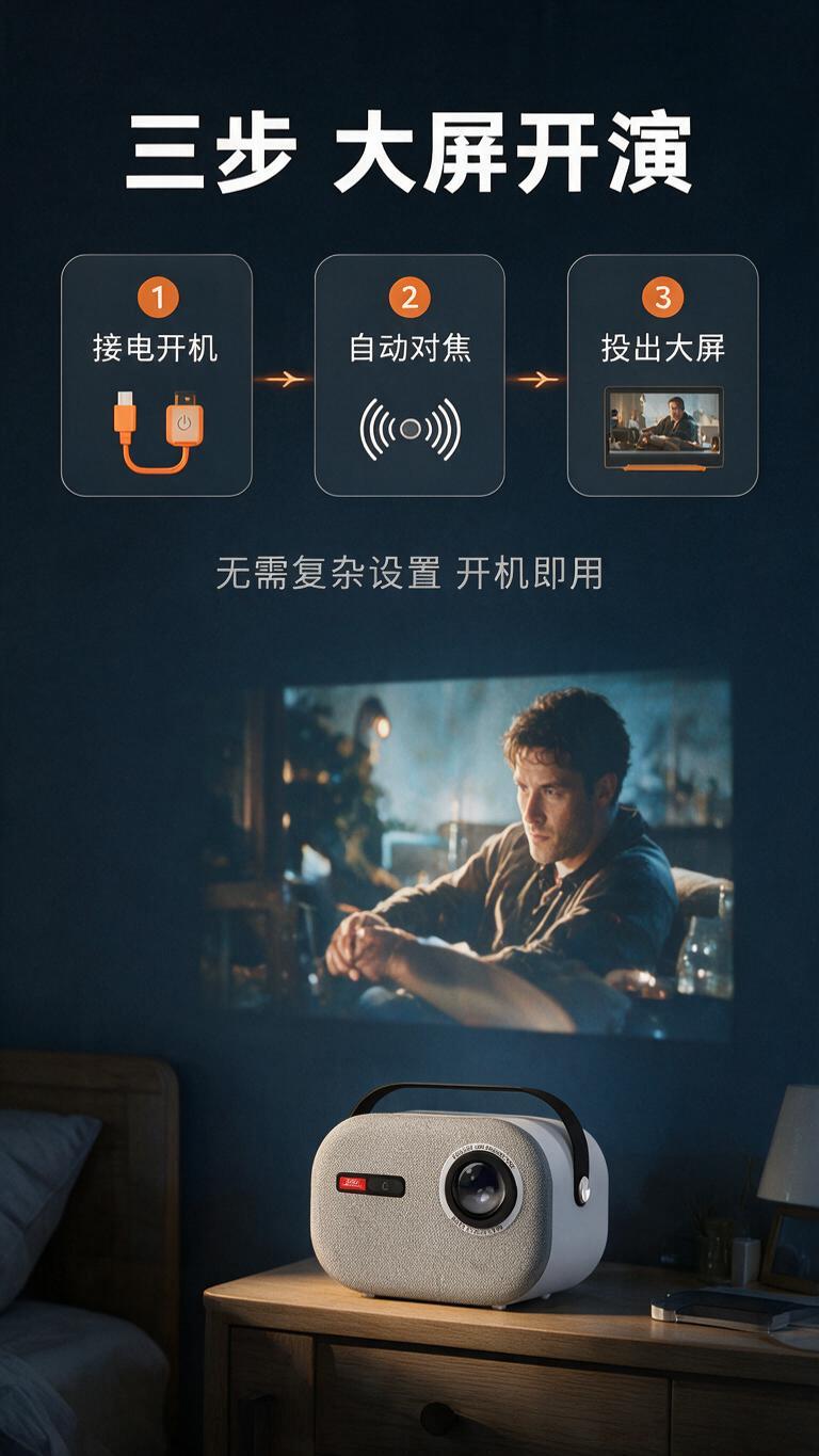 [商品] 使用【图2】【图1】T10复古便携投影仪：白色机身+… - 图片创意预览