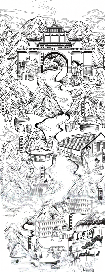 去除图片上所有的Dong水印，保持原图的黑白线条插画内容、构图和尺寸不变，保持画面干净清晰预览效果