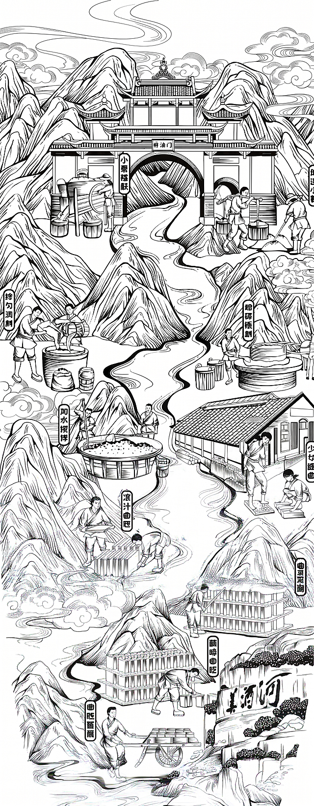 去除图片上所有的Dong水印，保持原图的黑白线条插画内容、构图和尺寸不变，保持画面干净清晰