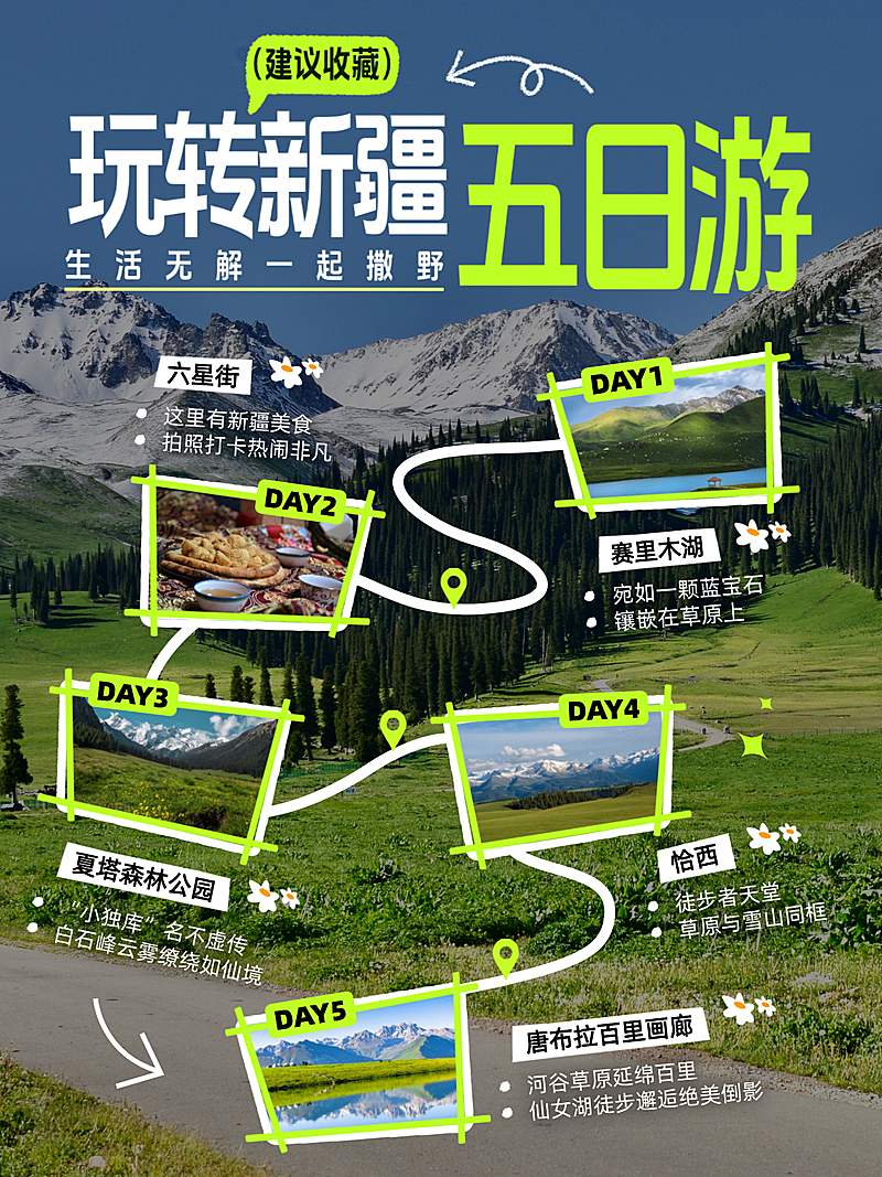 旅游出行新疆旅游攻略分享拼图小红书封面