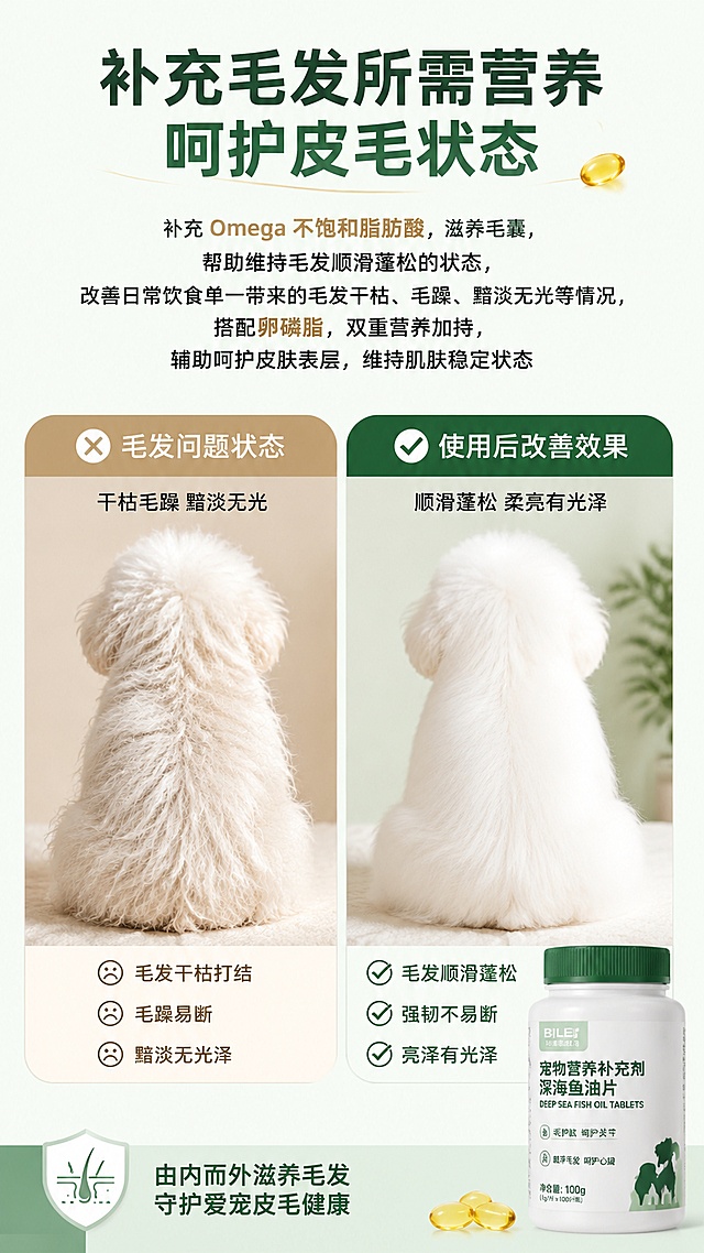 [第2屏] 本屏功能定义：毛发养护功效卖点页，宠物深海鱼油片。本屏使用【图1】产品主体提取。
[氛围/风格] 健康护理专业感，柔和干净背景，对比清晰，商业图文设计
[元素布局] 上半区域大标题，下半区域分左右两栏对比，左侧展示干枯毛躁毛发问题，右侧展示使用后顺滑蓬松的宠物毛发状态；产品图小尺寸置于右下角
[光影质感] 均匀柔光，对比区域明暗清晰，文字信息突出易读
[配色色系] 全局底色 #F5FBF5，主色深绿标题，浅棕色辅助色，绿色对比标识
[视角构图] 上下结构，标题在上，对比图在下，阅读从上到下
[文字版式] 顶部主标题"补充毛发所需营养 呵护皮毛状态"加粗居中；正文介绍："补充 Omega 不饱和脂肪酸，滋养毛囊，帮助维持毛发顺滑蓬松的状态，改善日常饮食单一带来的毛发干枯、毛躁、黯淡无光等情况，搭配卵磷脂，双重营养加持，辅助呵护皮肤表层，维持肌肤稳定状态"，分段排列，文字清晰；左侧标注问题，右侧标注改善效果，信息层级分明
[比例分辨率] 9:16 竖版比例，4K分辨率，文字清晰可辨，高清画质
[负向提示词] 文字错乱，文字过小，对比不清晰，产品变形，颜色偏差