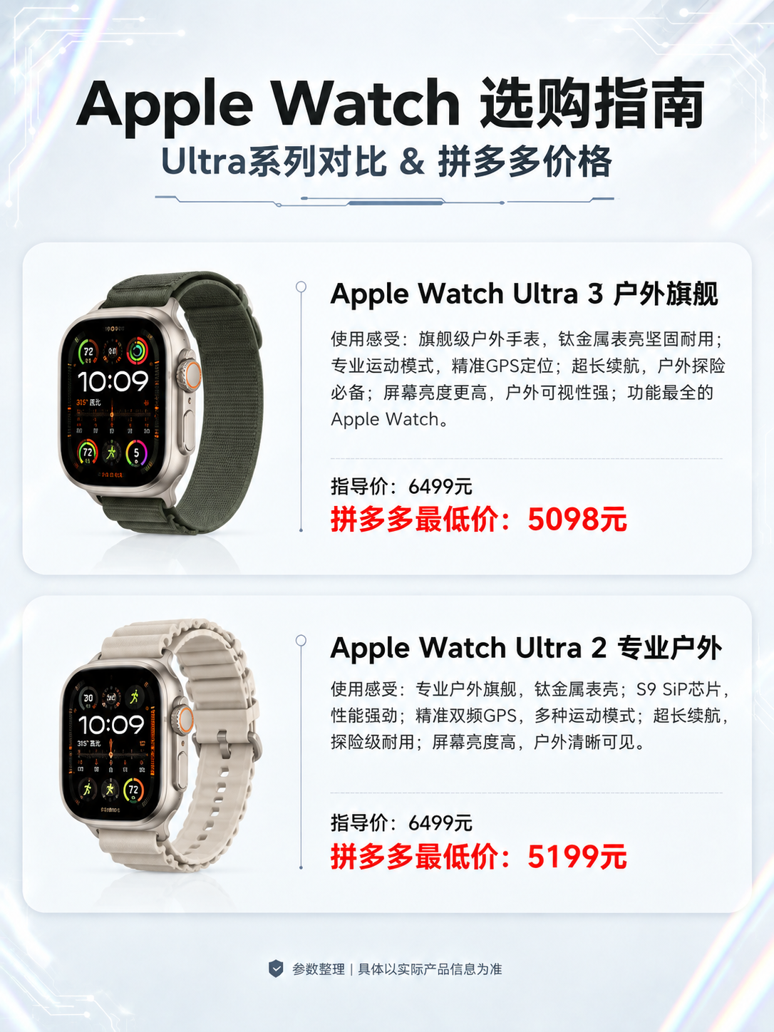 Apple Watch选购指南海报（第三组-Ultra系列），… - 图片创意预览