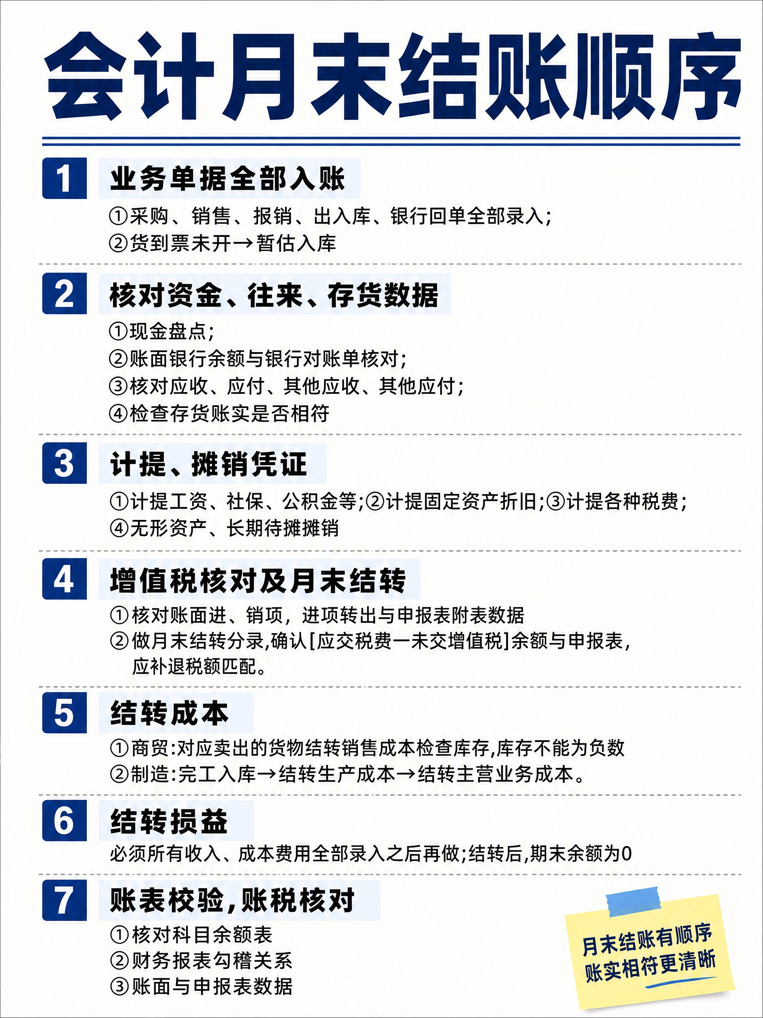 小红书笔记大字封面，纯大字，杂志海报干货风，版式精美，小红书笔… - 图片创意预览