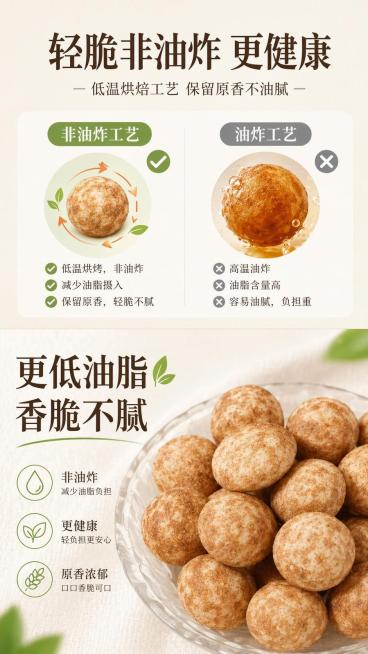 [第3屏] 工艺优势展示屏-非油炸工艺对比。本屏展示核心工艺优势。
[氛围/风格] 干净清爽食品展示风格，简约干净，真实工艺对比质感。
[元素布局] 页面分为上下两个区域，上半部分展示非油炸工艺说明，预览效果